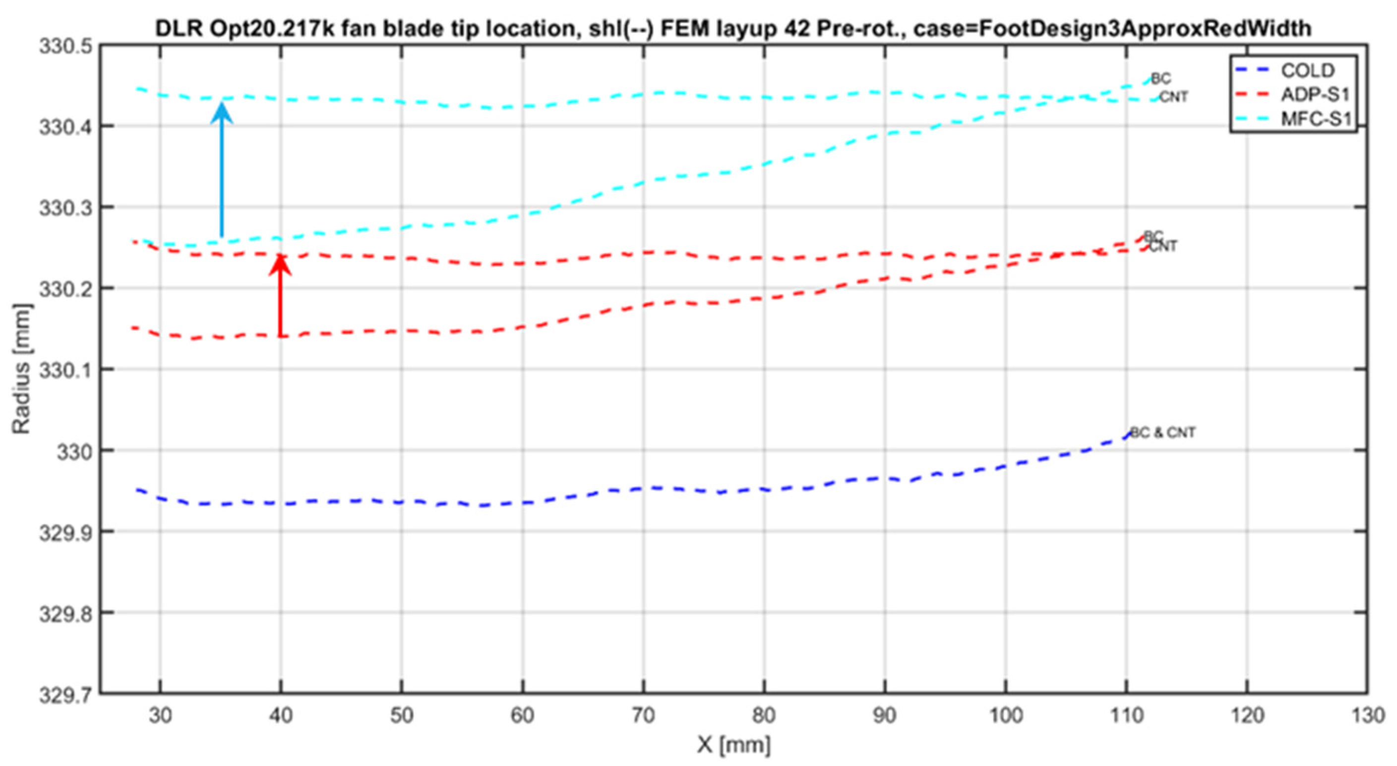 Engproc 90 00040 g005