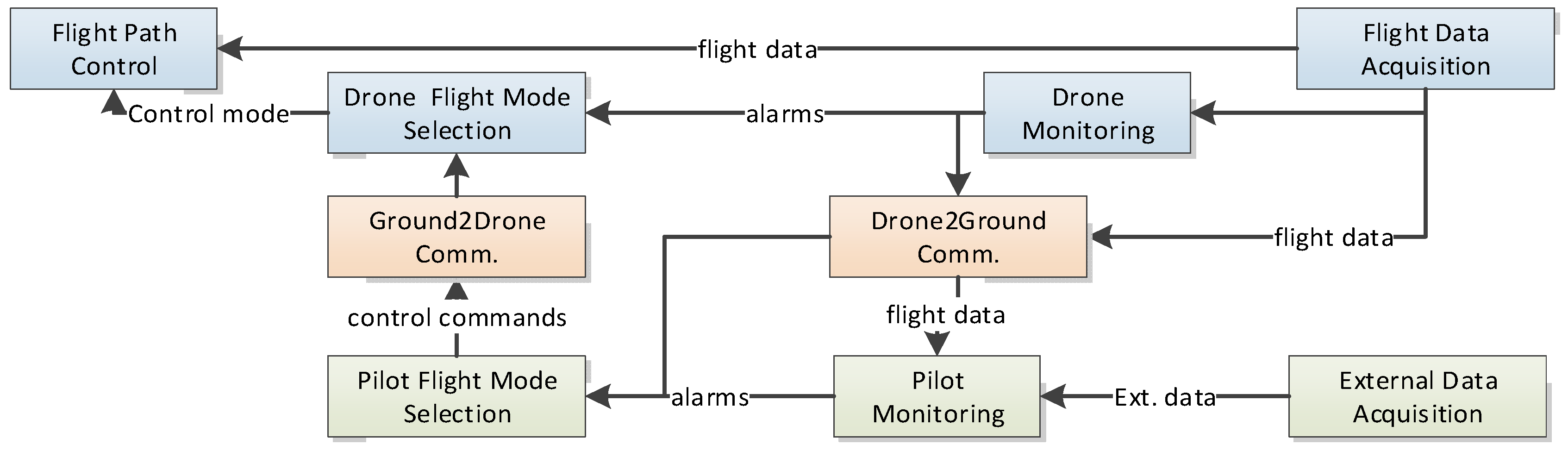 Engproc 90 00041 g004