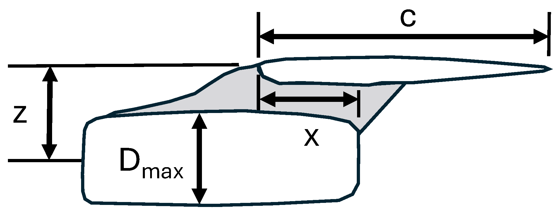 Engproc 90 00049 g002