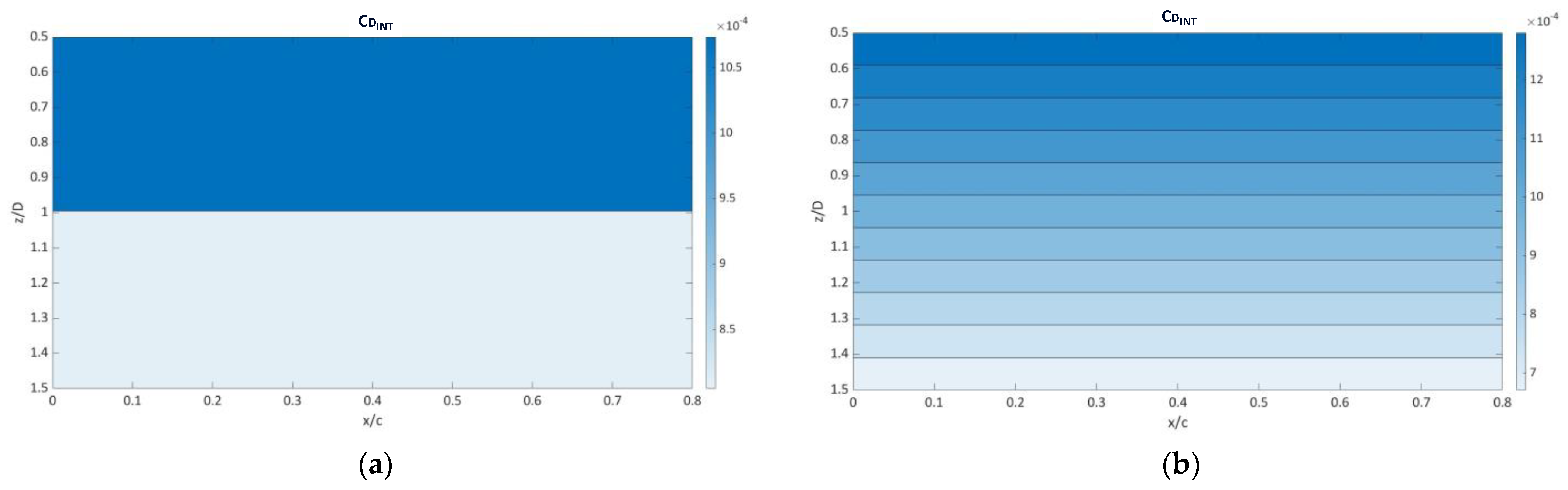 Engproc 90 00049 g003