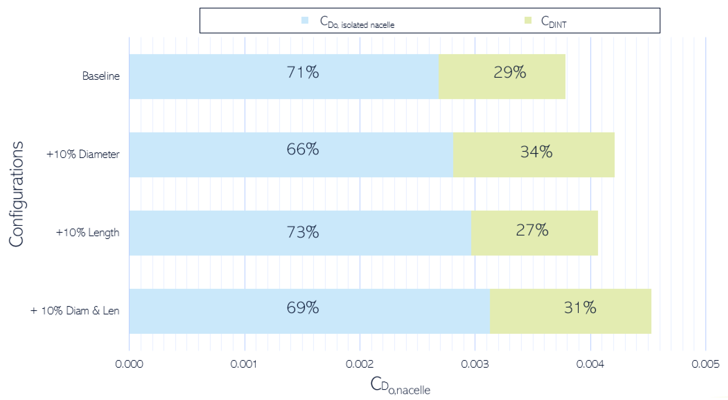 Engproc 90 00049 g005