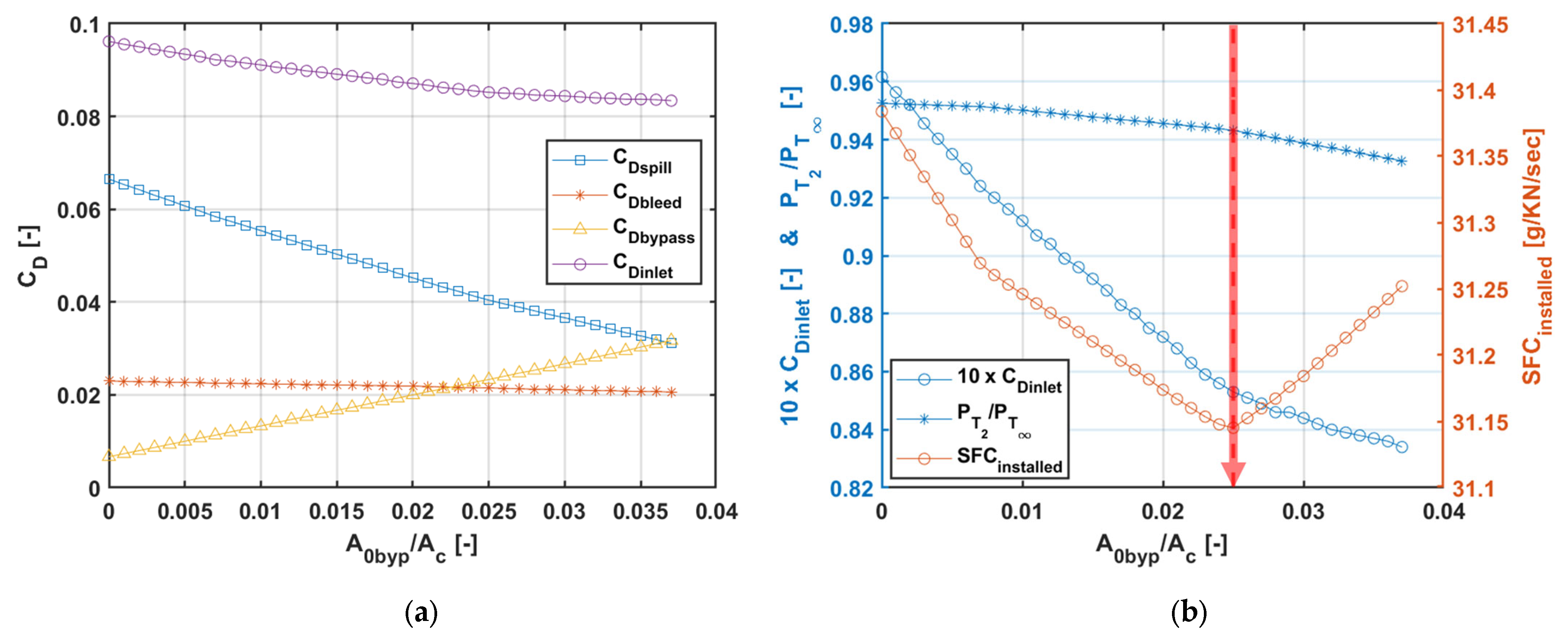 Engproc 90 00050 g003