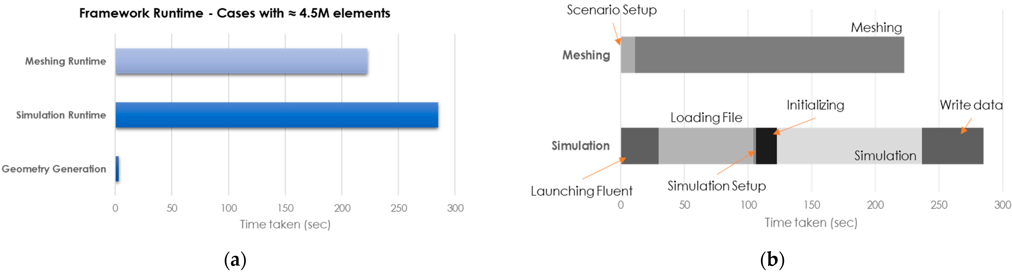 Engproc 90 00052 g004