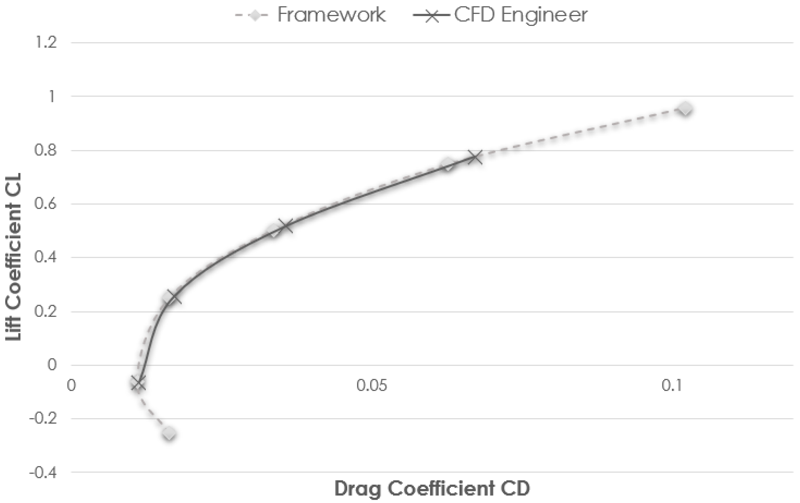 Engproc 90 00052 g005