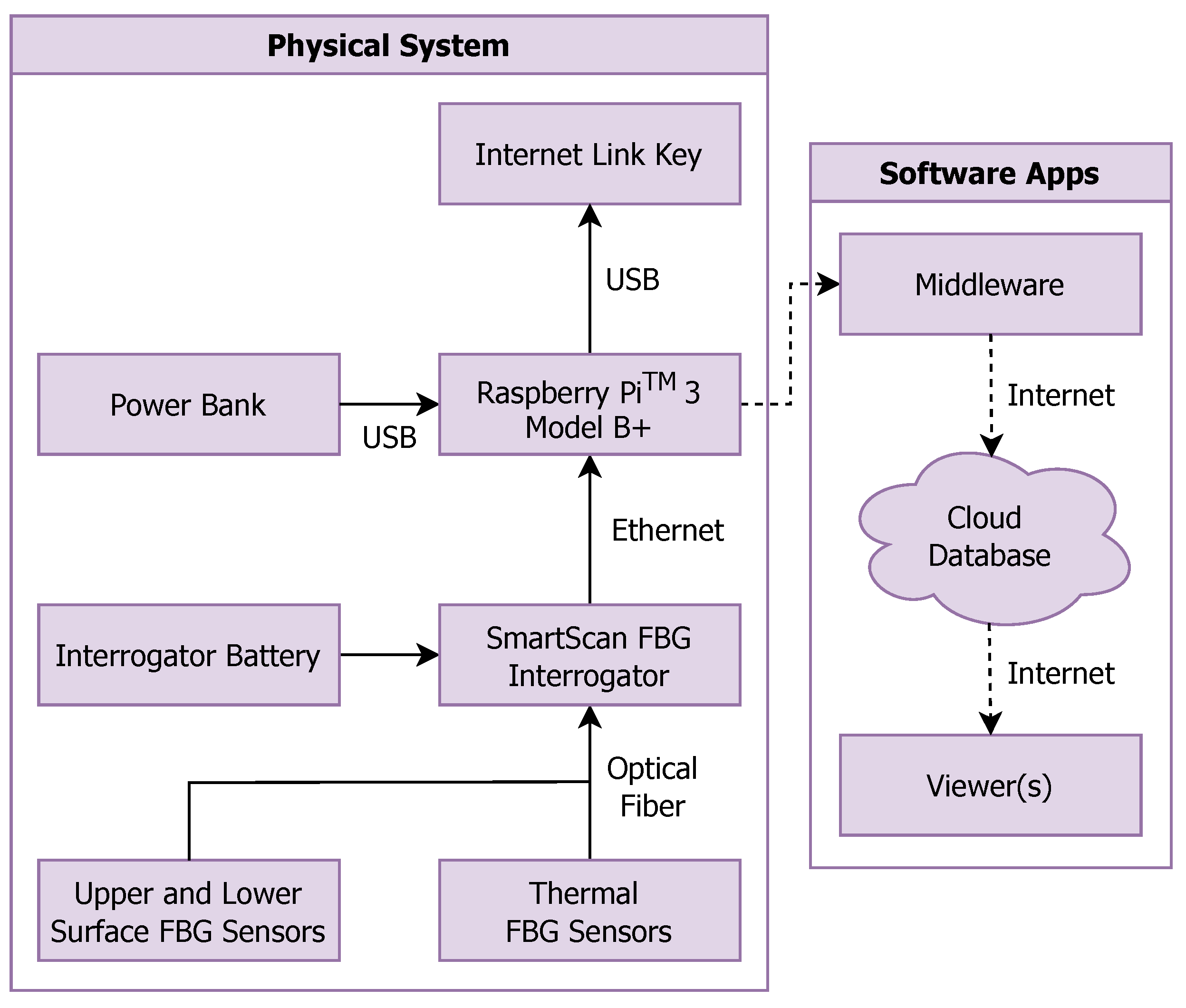 Engproc 90 00053 g002