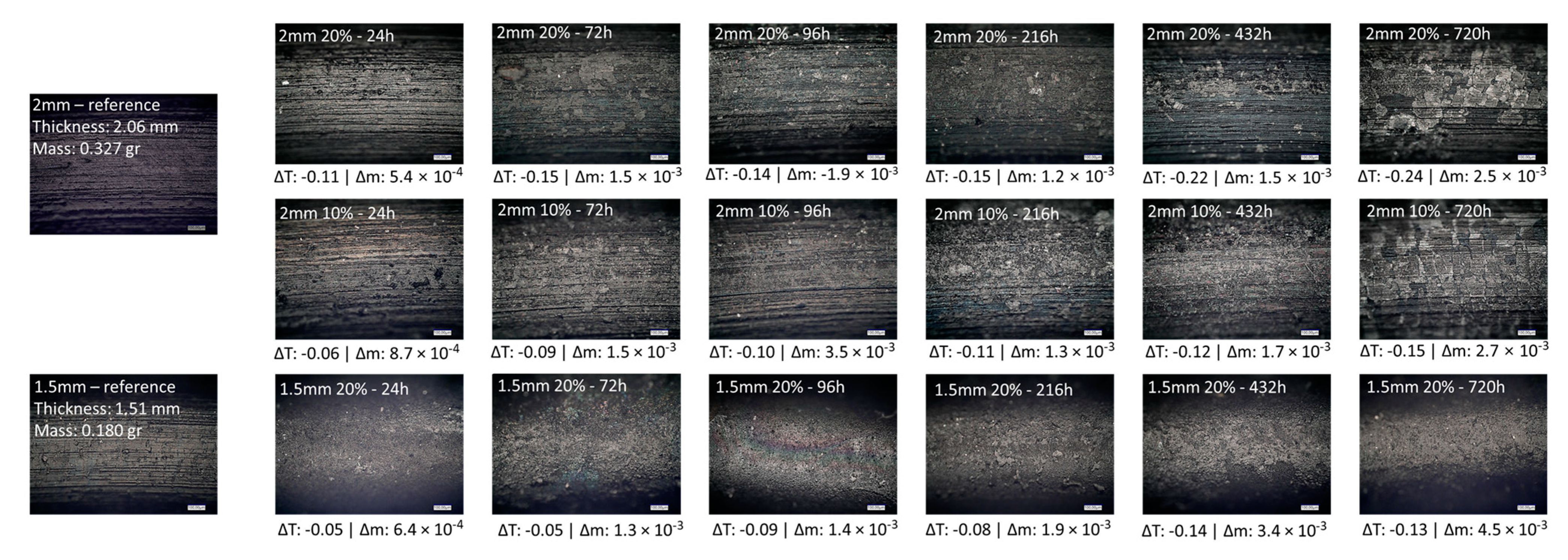 Engproc 90 00054 g004