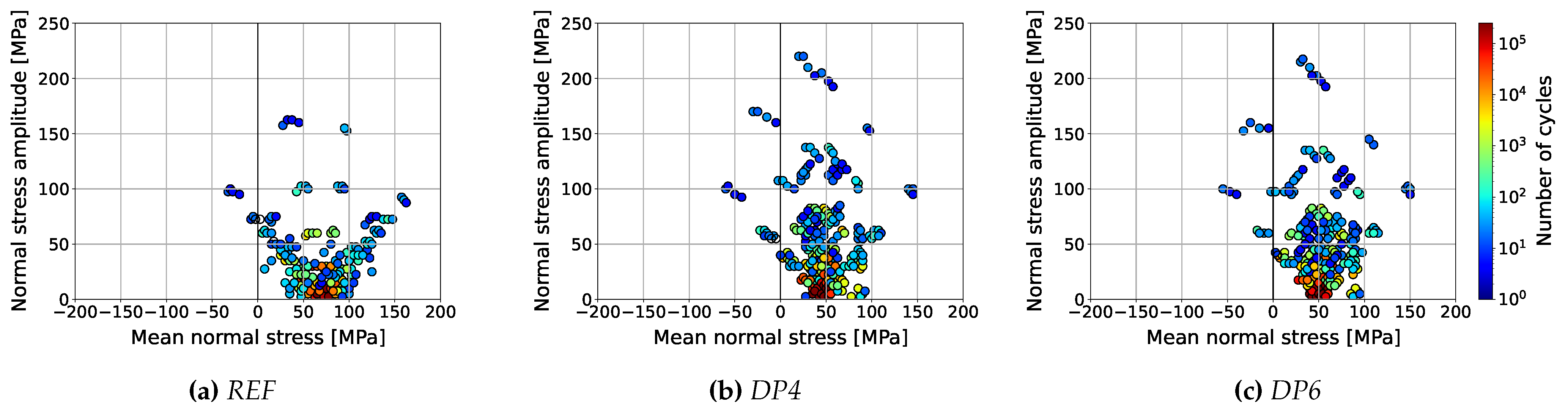 Engproc 90 00058 g008