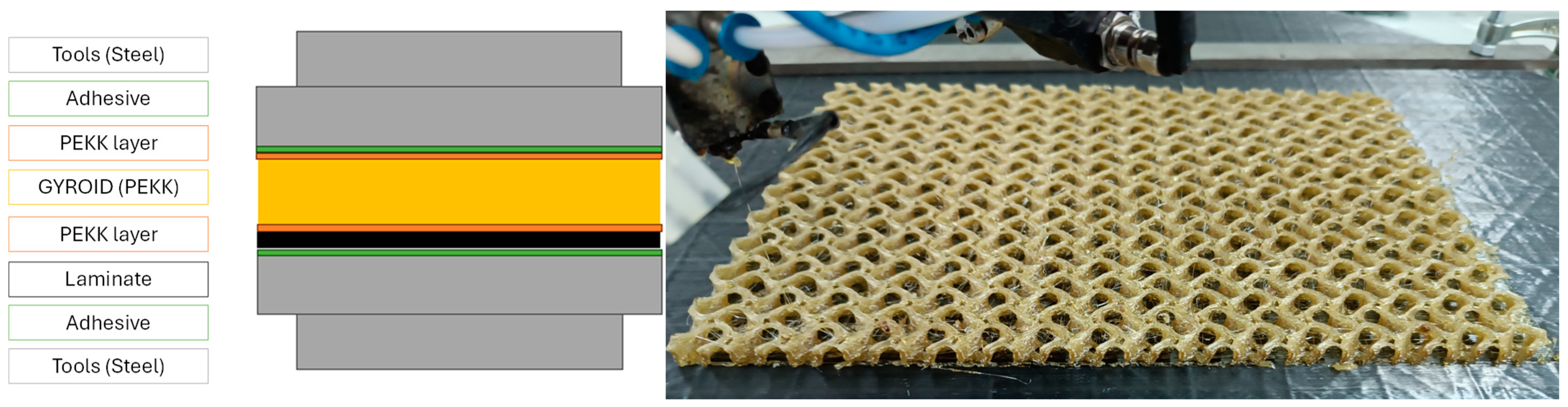 Engproc 90 00059 g001