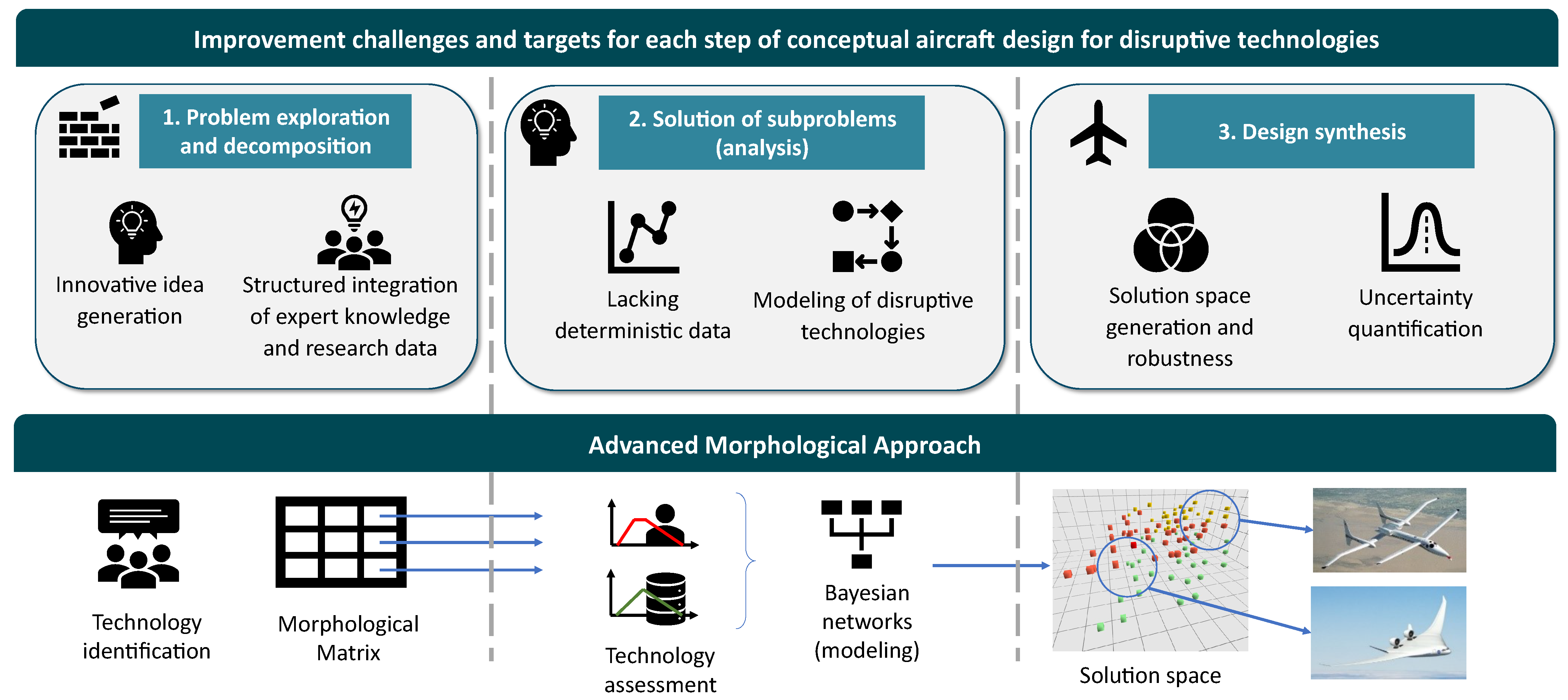 Engproc 90 00060 g001