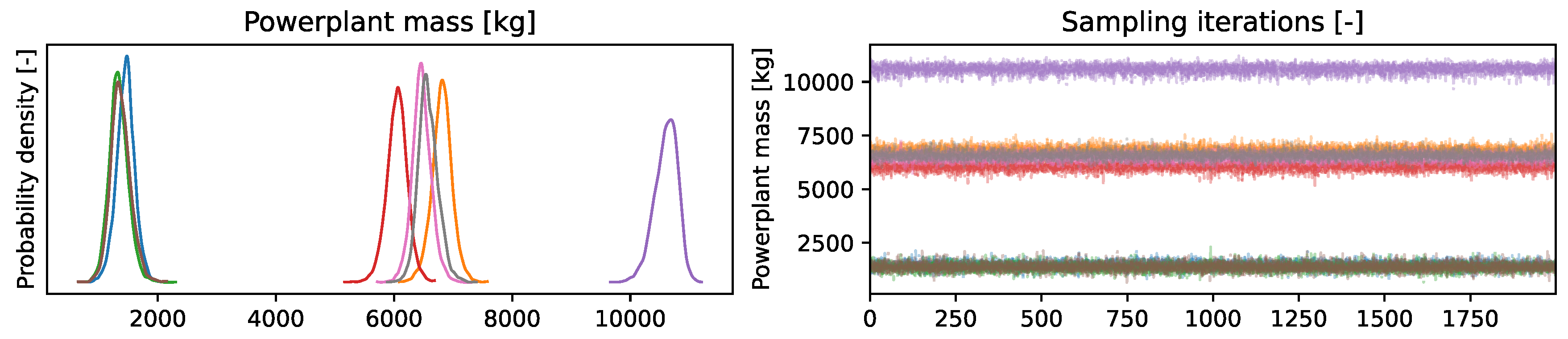 Engproc 90 00060 g004