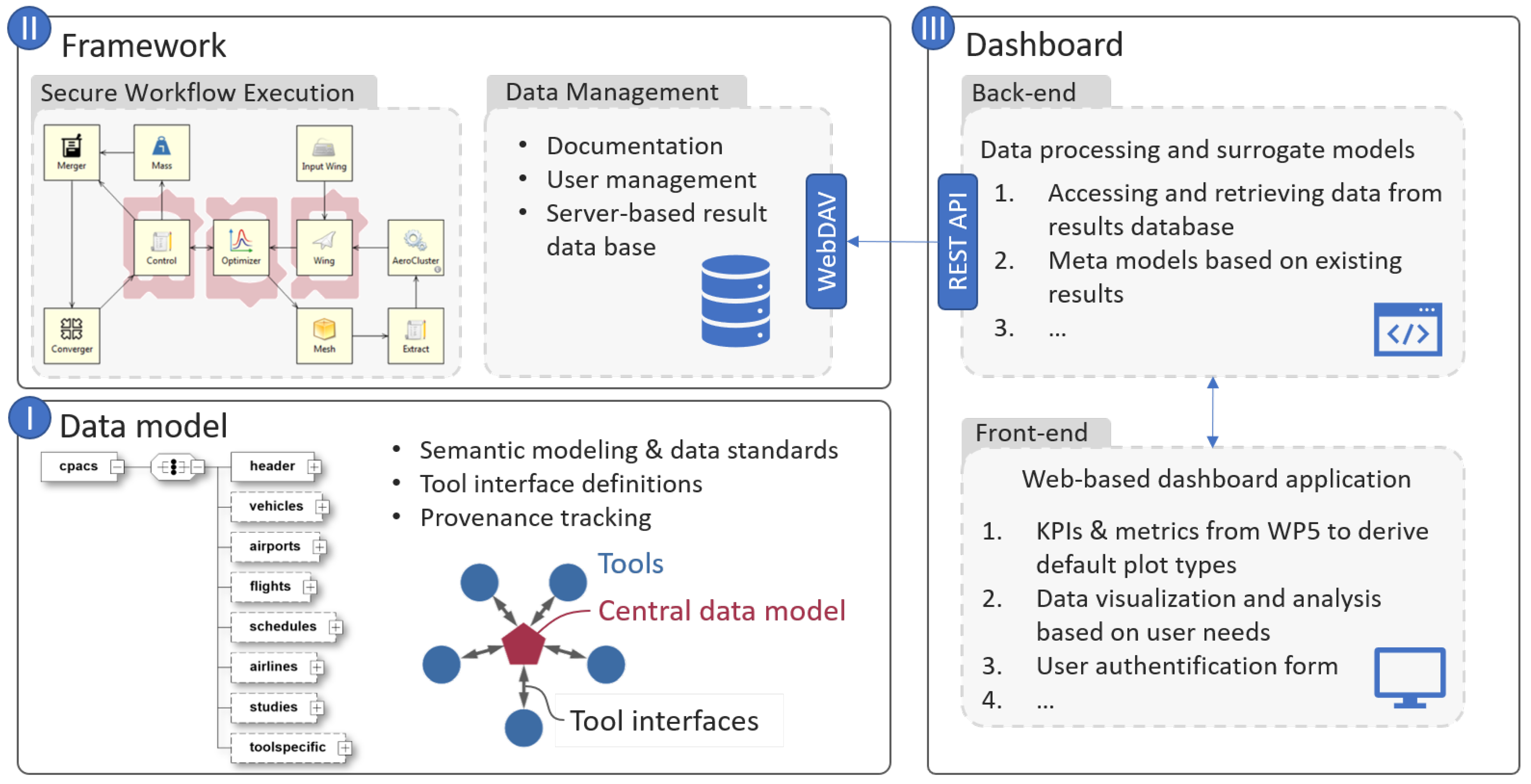 Engproc 90 00061 g001