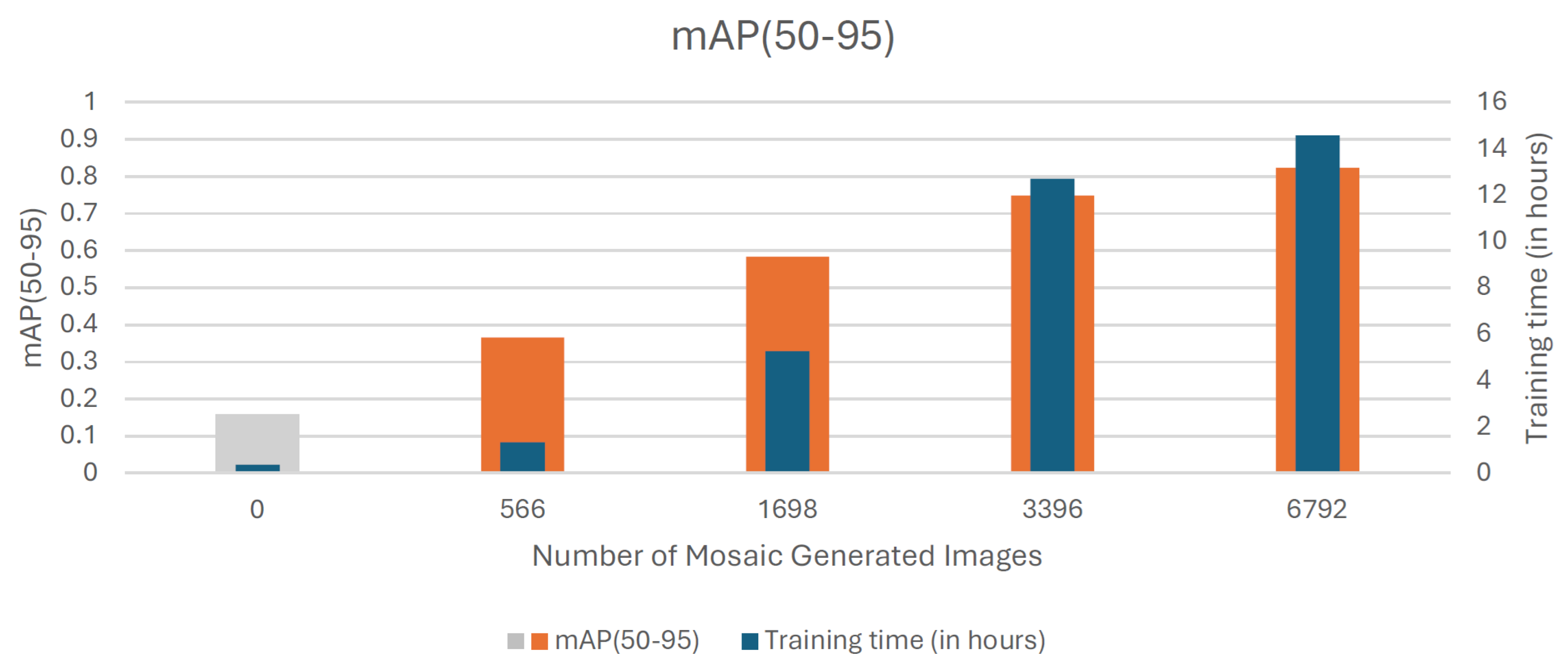 Engproc 90 00063 g009