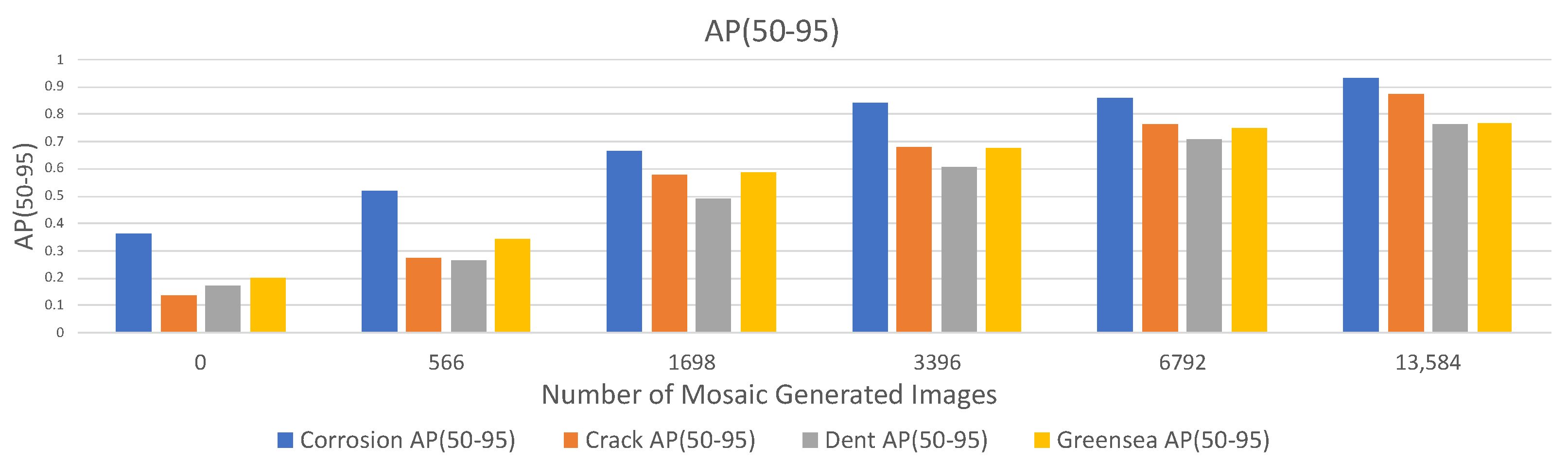 Engproc 90 00063 g011