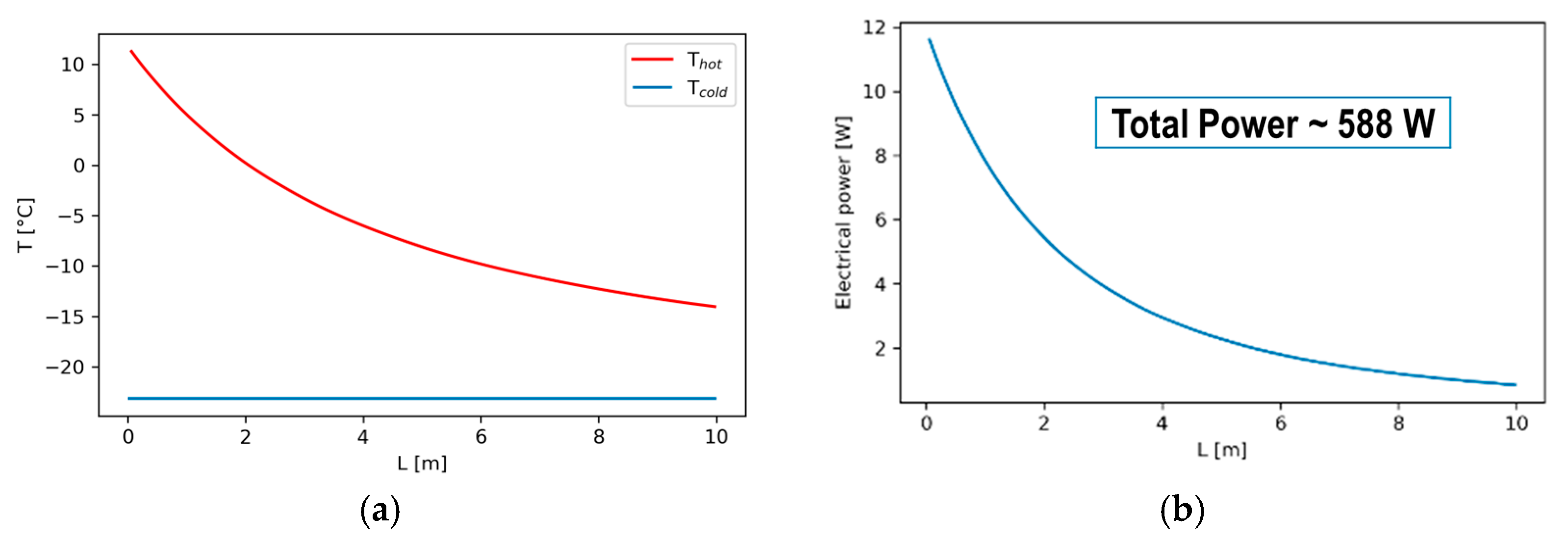 Engproc 90 00064 g005