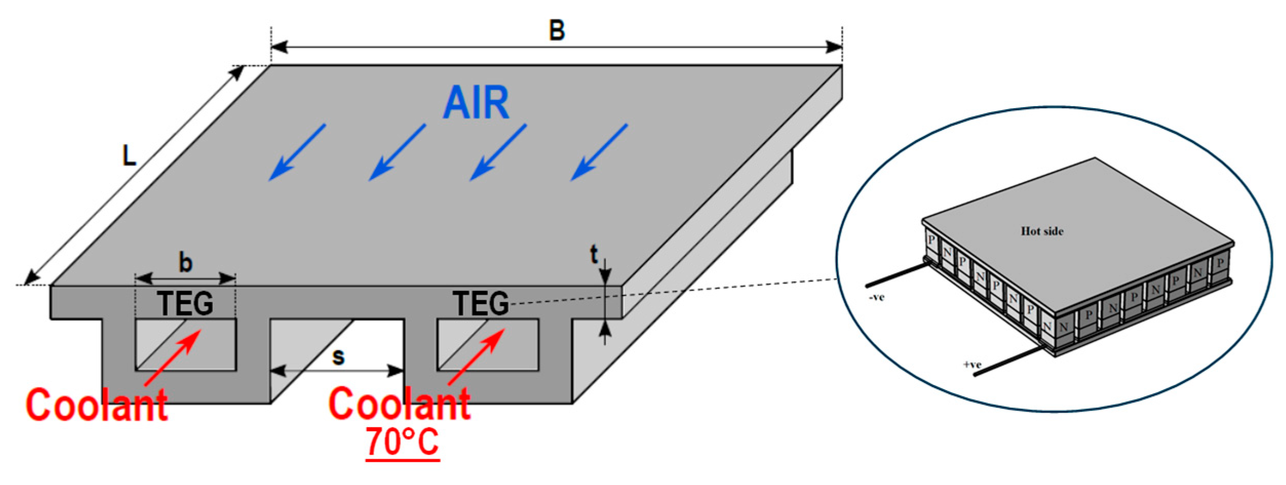 Engproc 90 00064 g006
