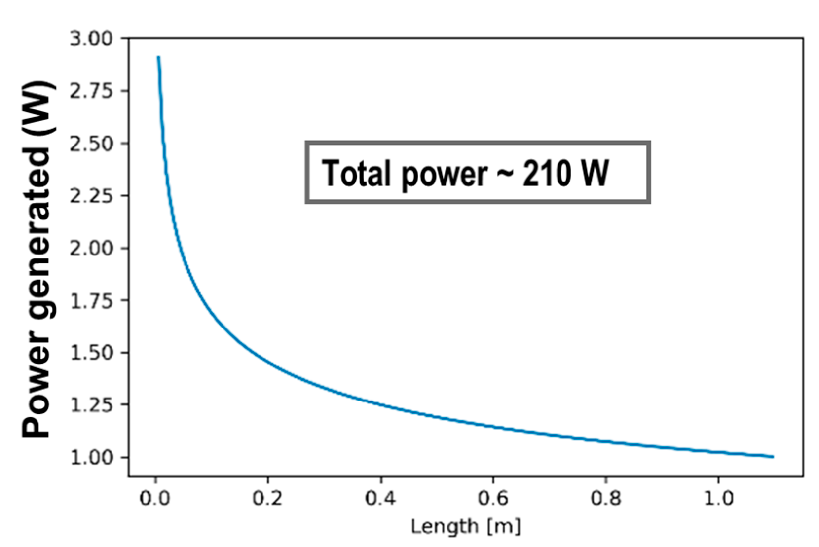 Engproc 90 00064 g007