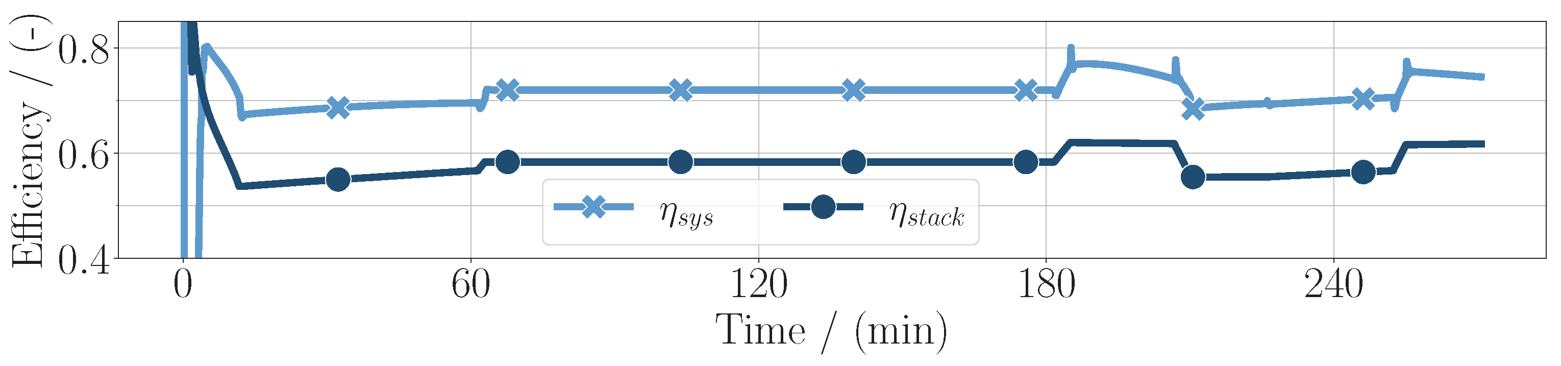 Engproc 90 00068 g006