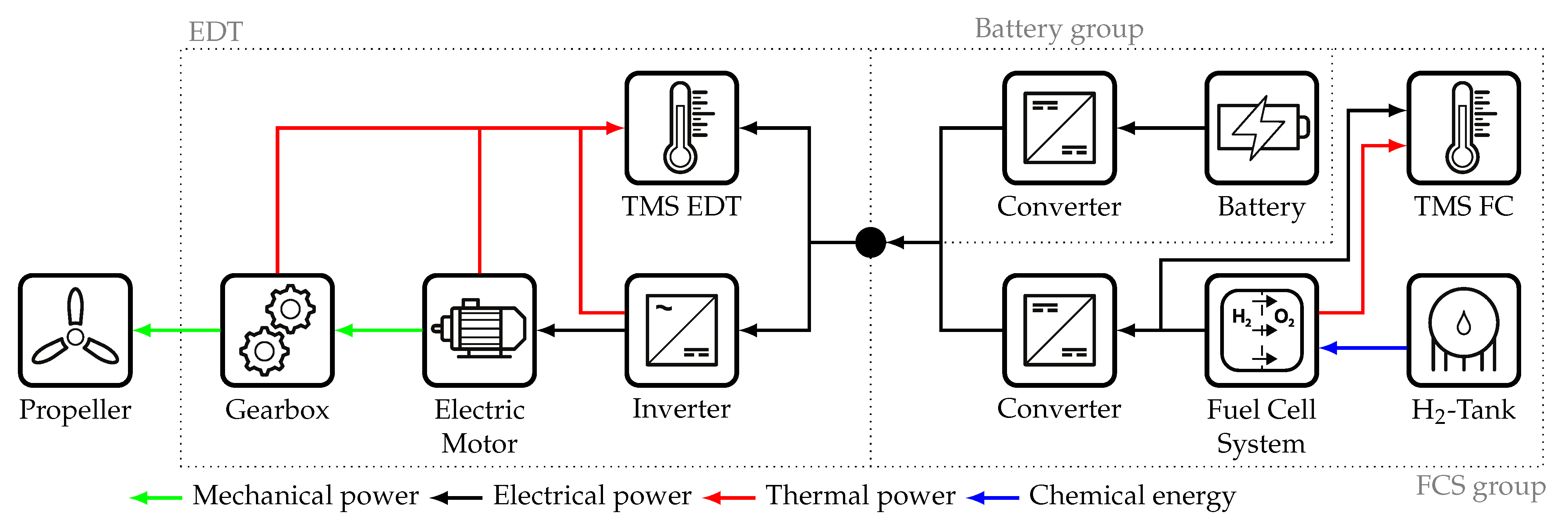 Engproc 90 00069 g003
