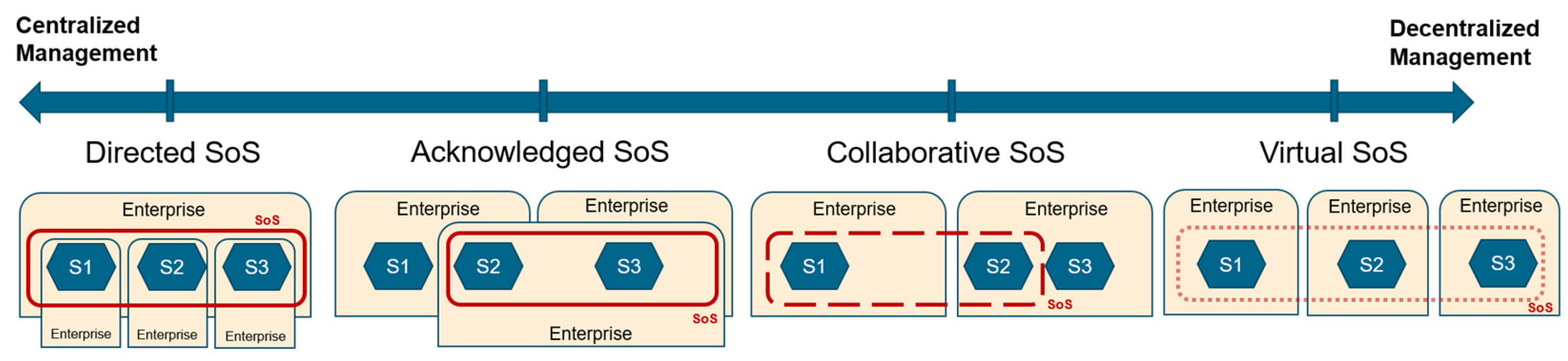 Engproc 90 00070 g001