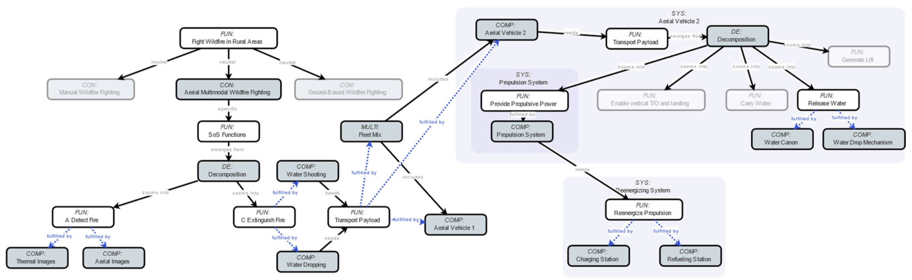 Engproc 90 00070 g004