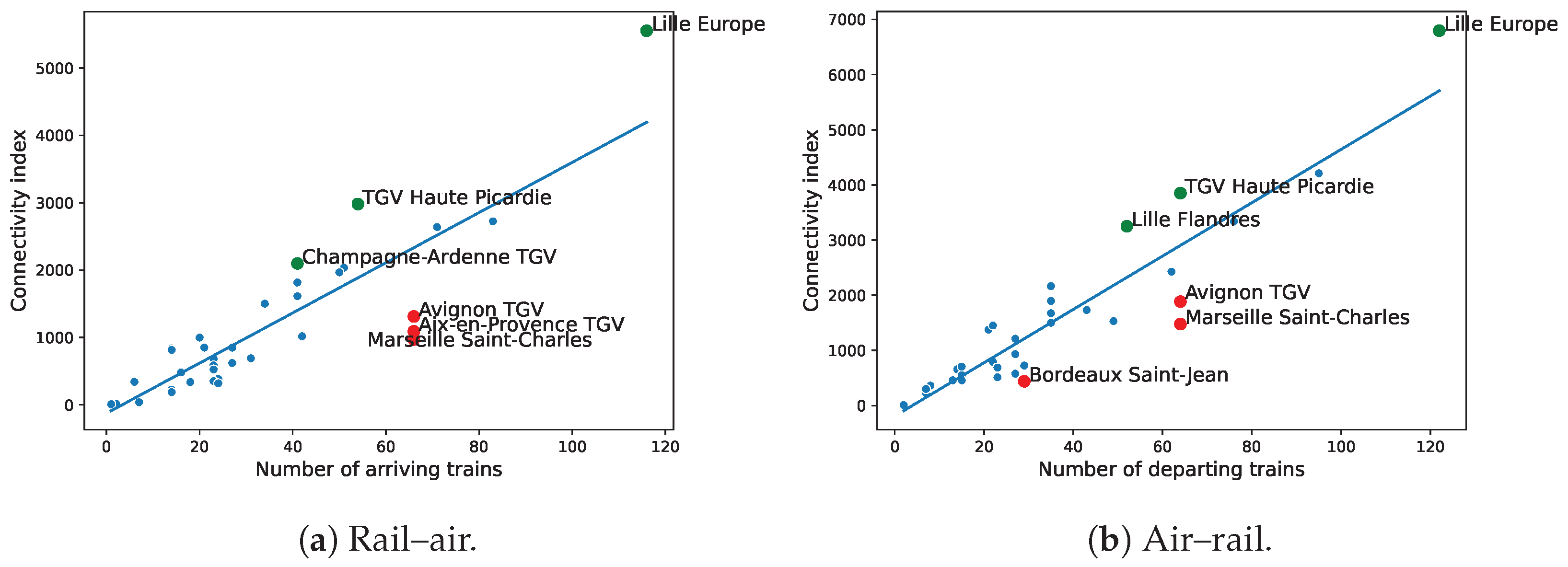 Engproc 90 00072 g005