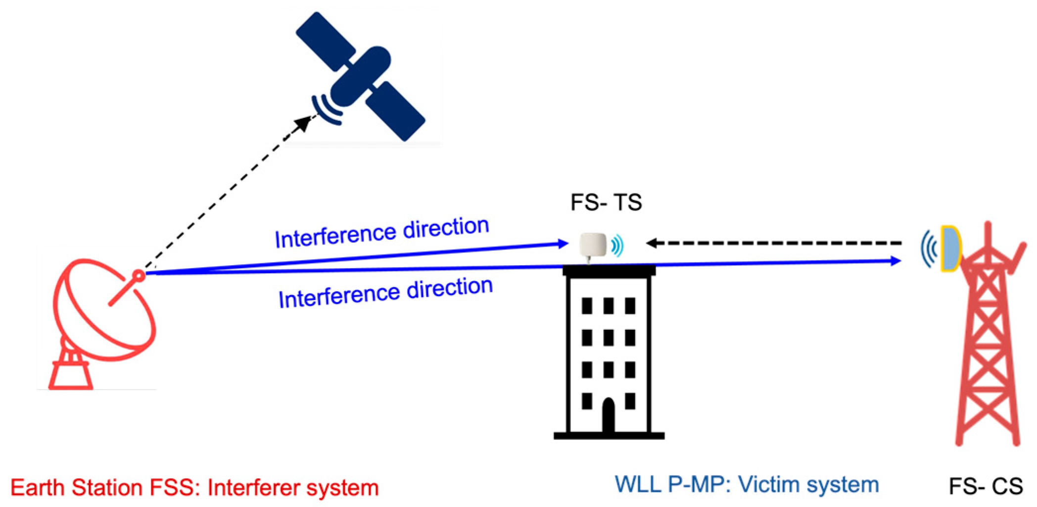 Engproc 90 00073 g001