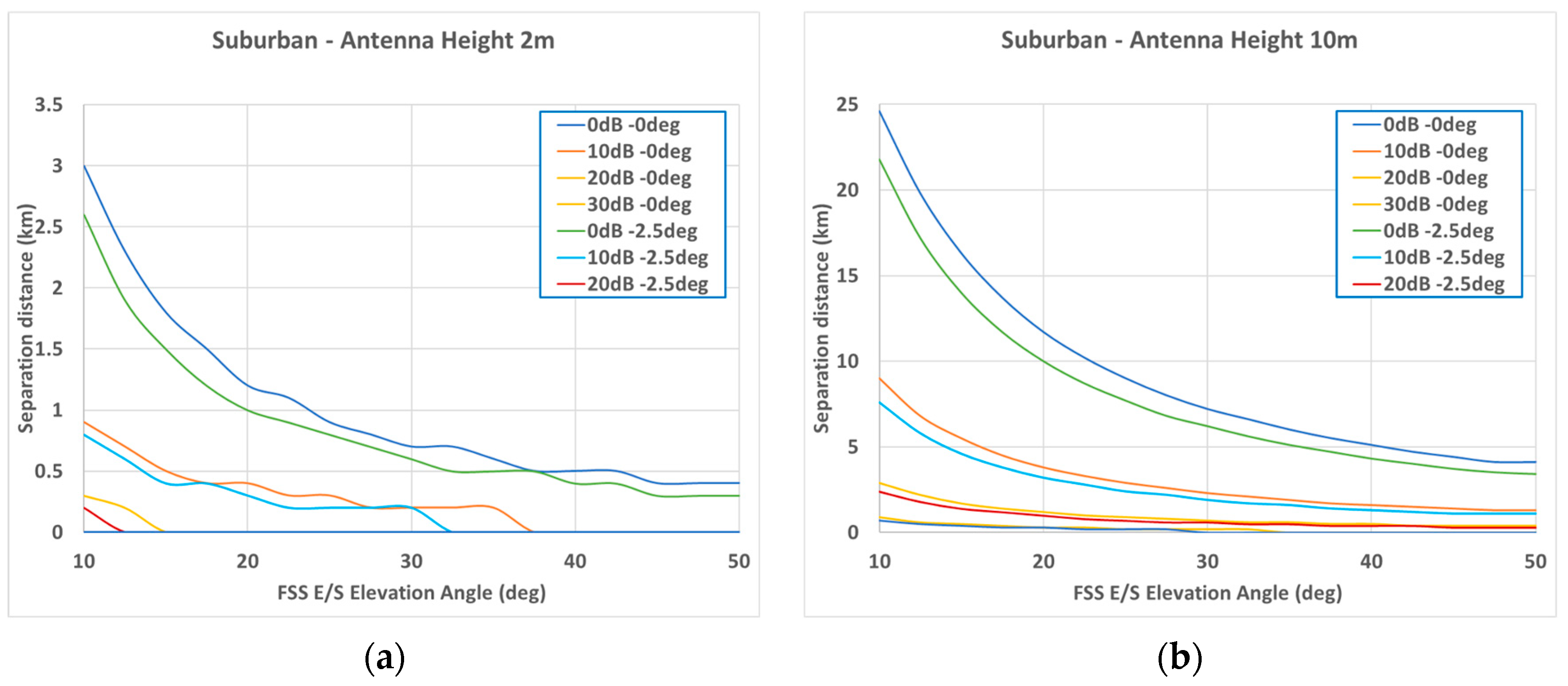 Engproc 90 00073 g003