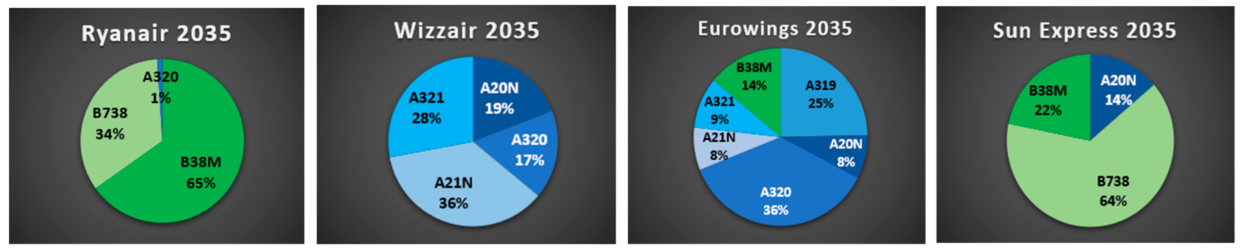 Engproc 90 00074 g001