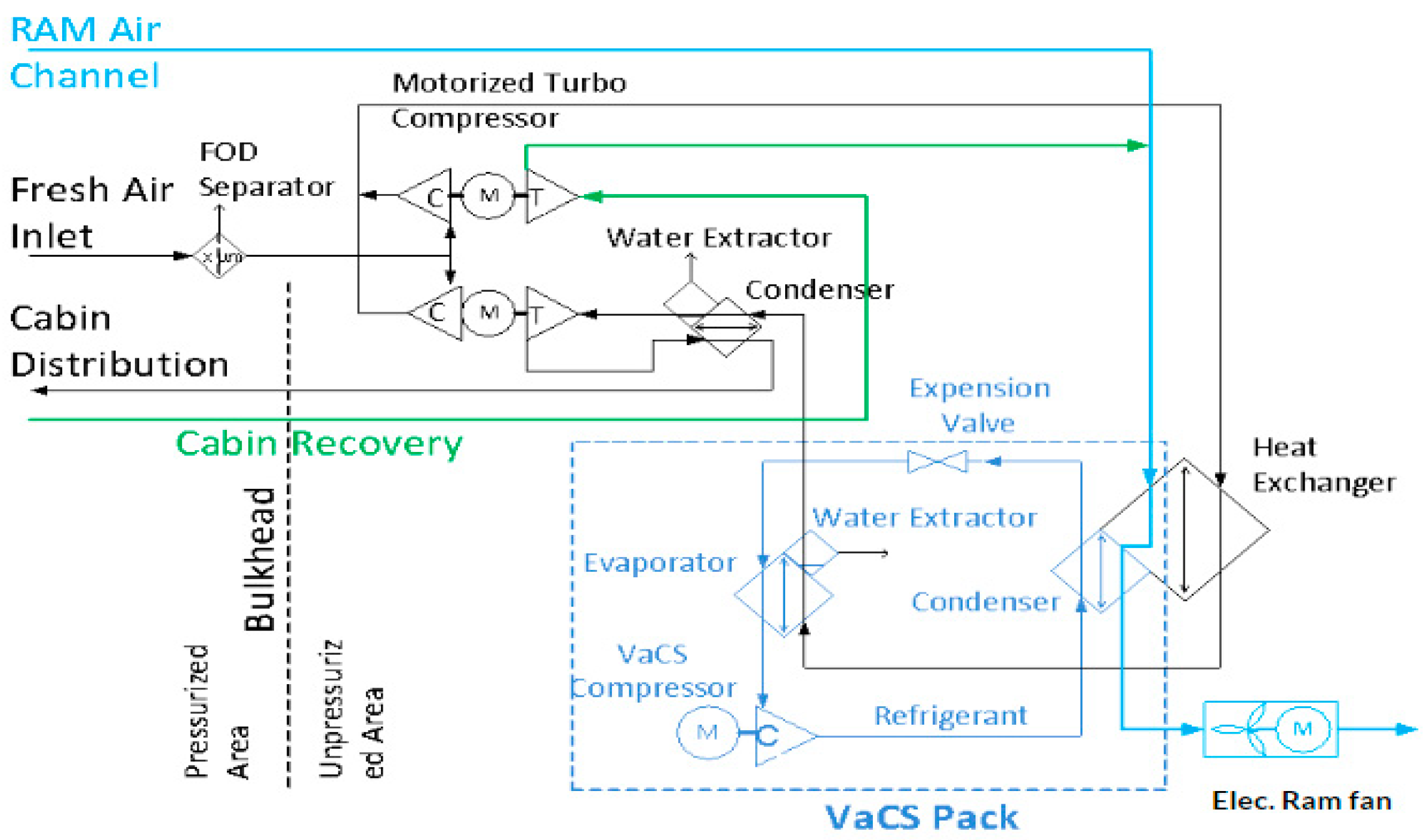 Engproc 90 00077 g002