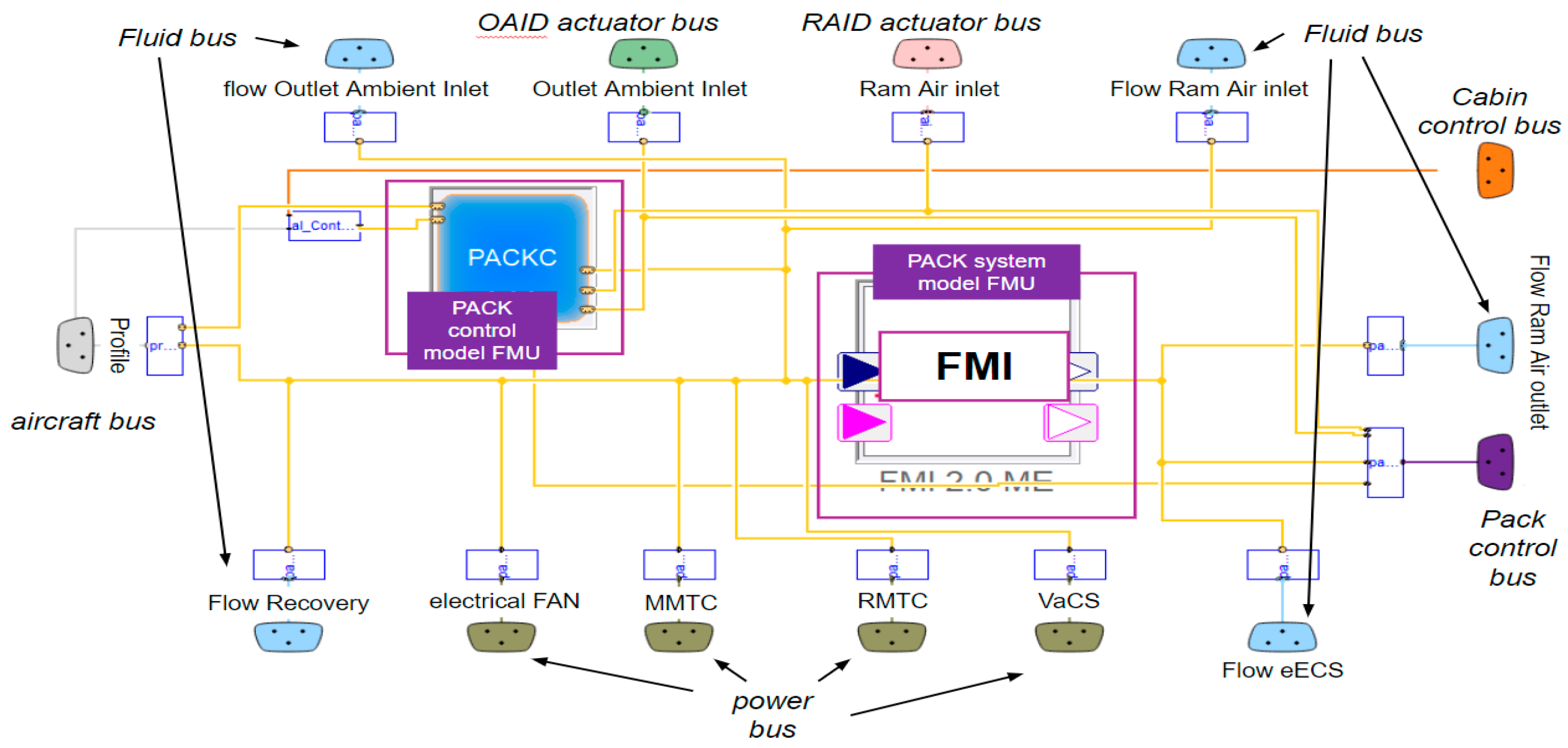 Engproc 90 00077 g003
