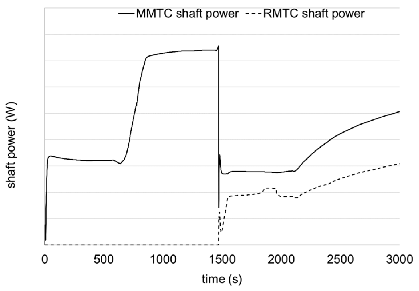Engproc 90 00077 g006