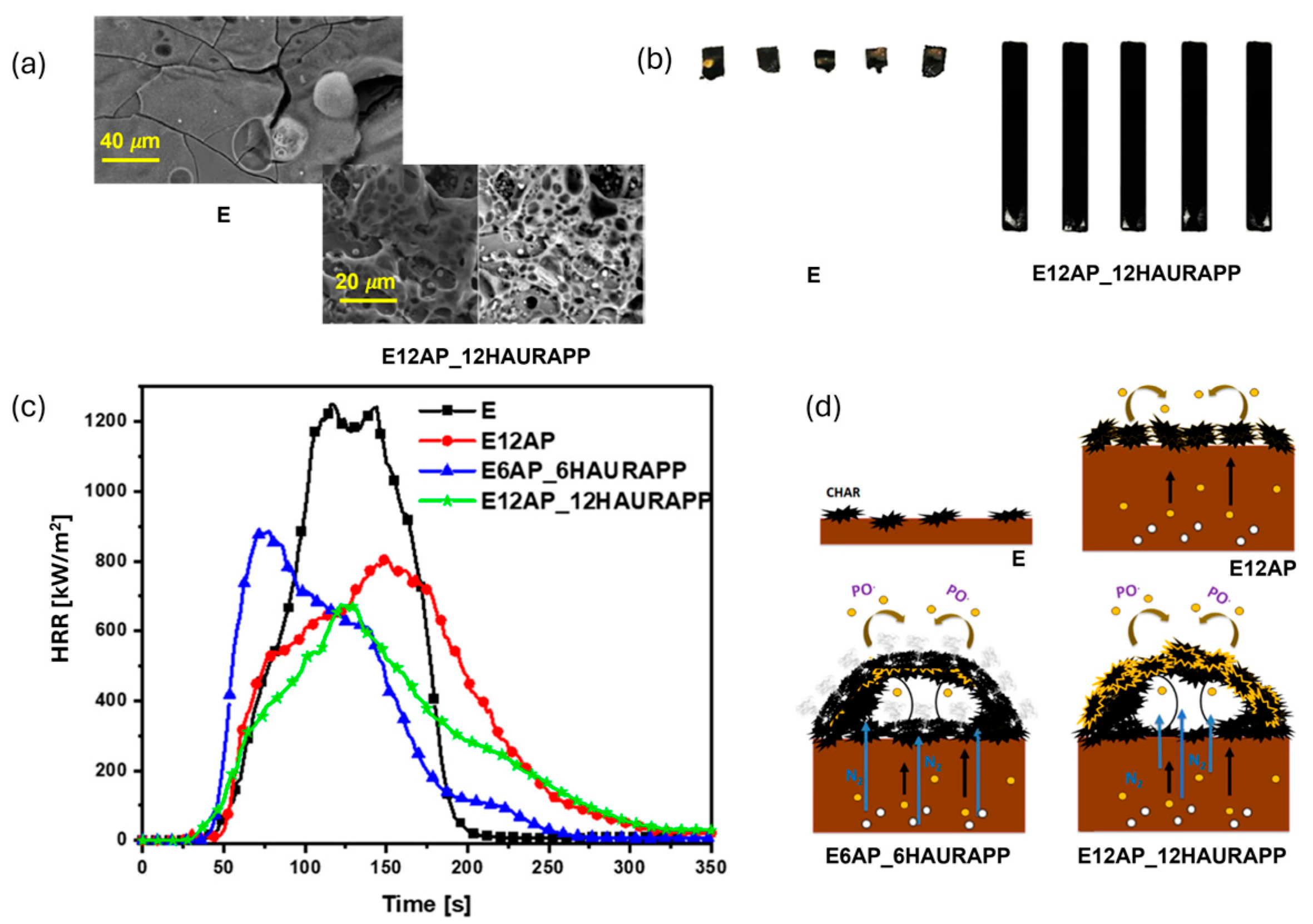 Engproc 90 00079 g001