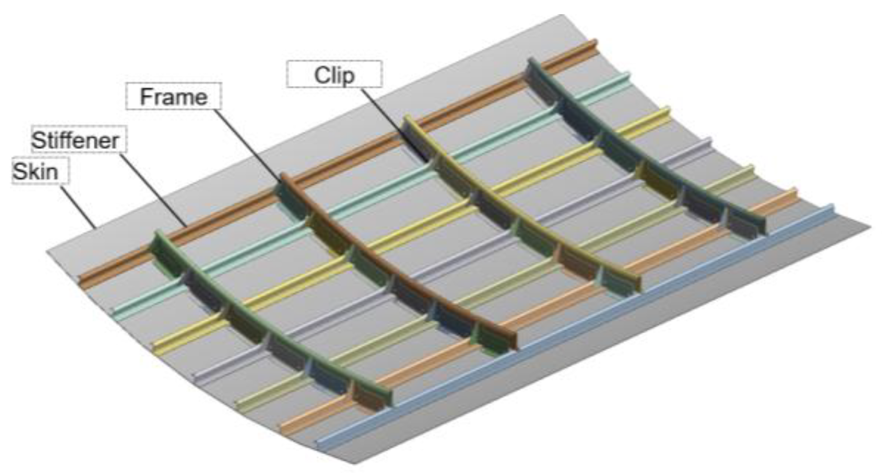 Engproc 90 00081 g001