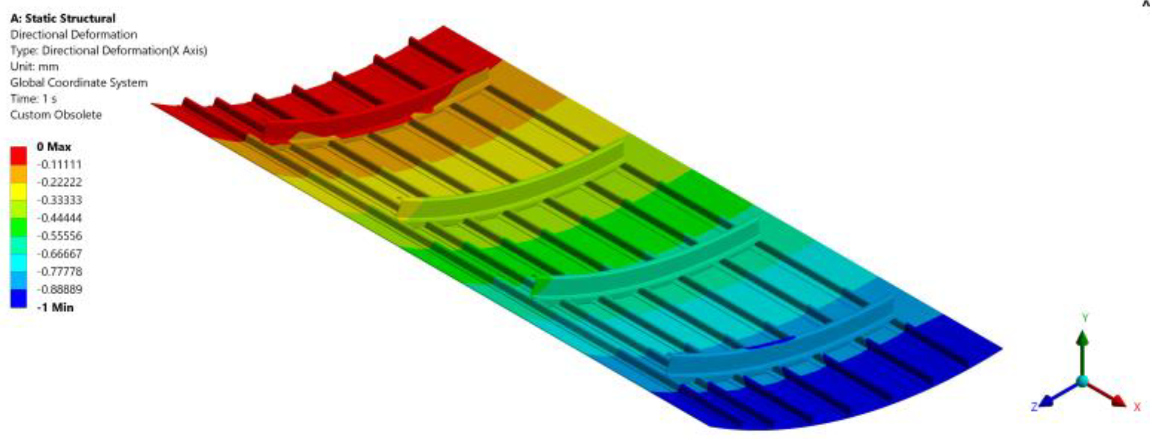 Engproc 90 00081 g003