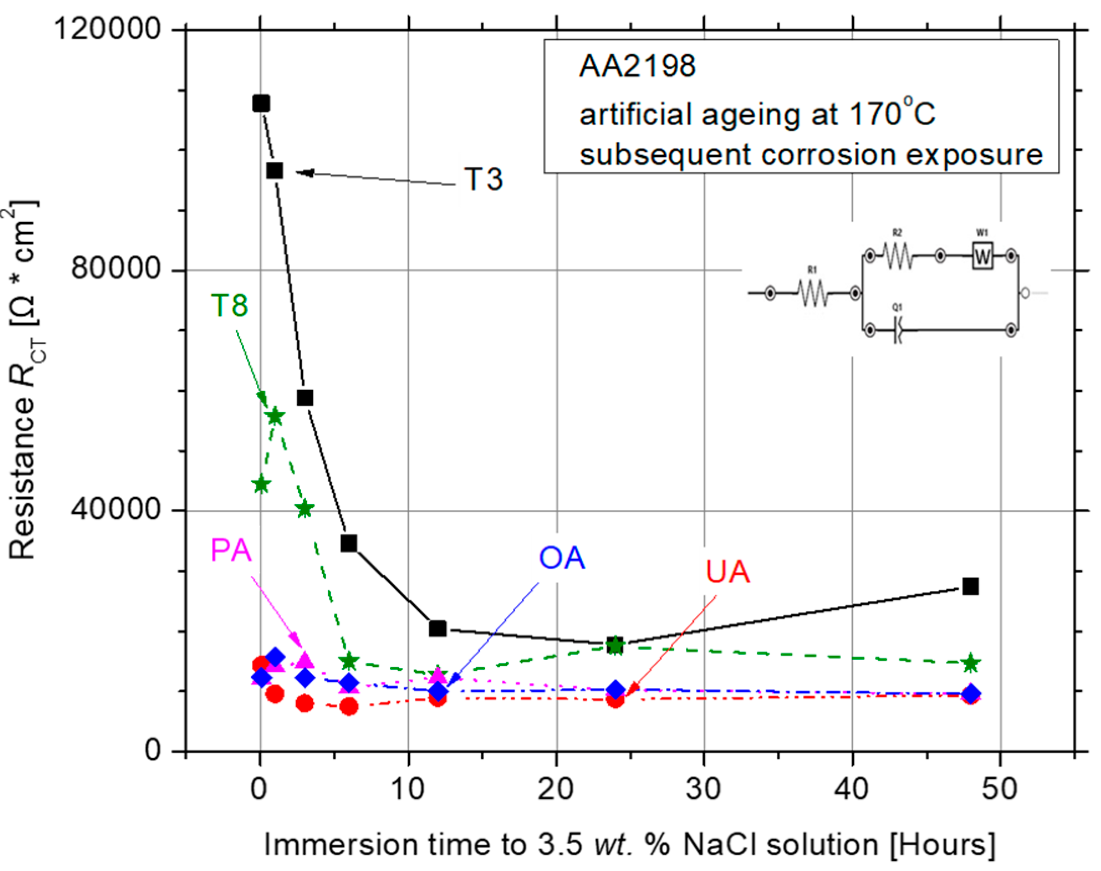 Engproc 90 00082 g005