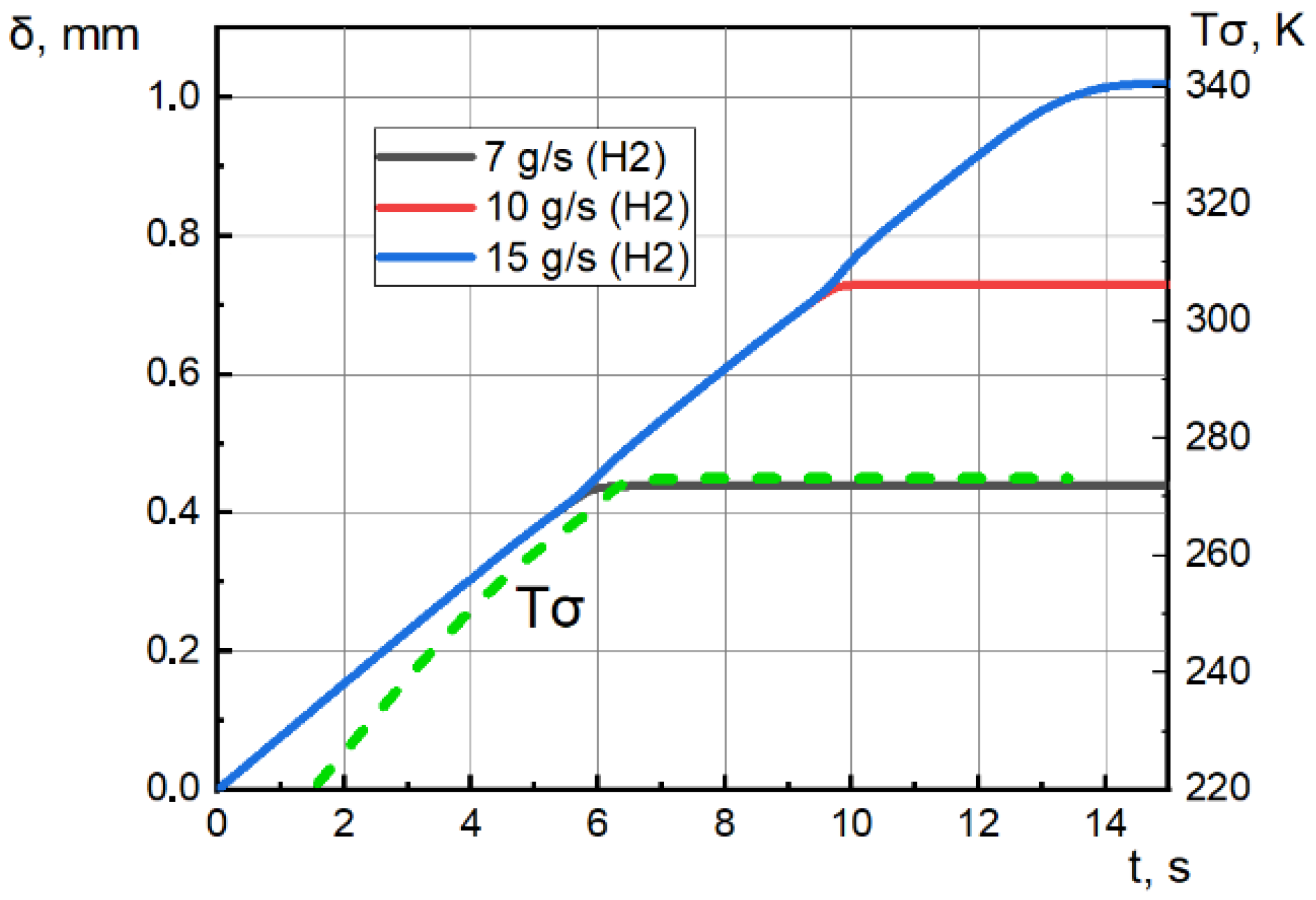 Engproc 90 00084 g004