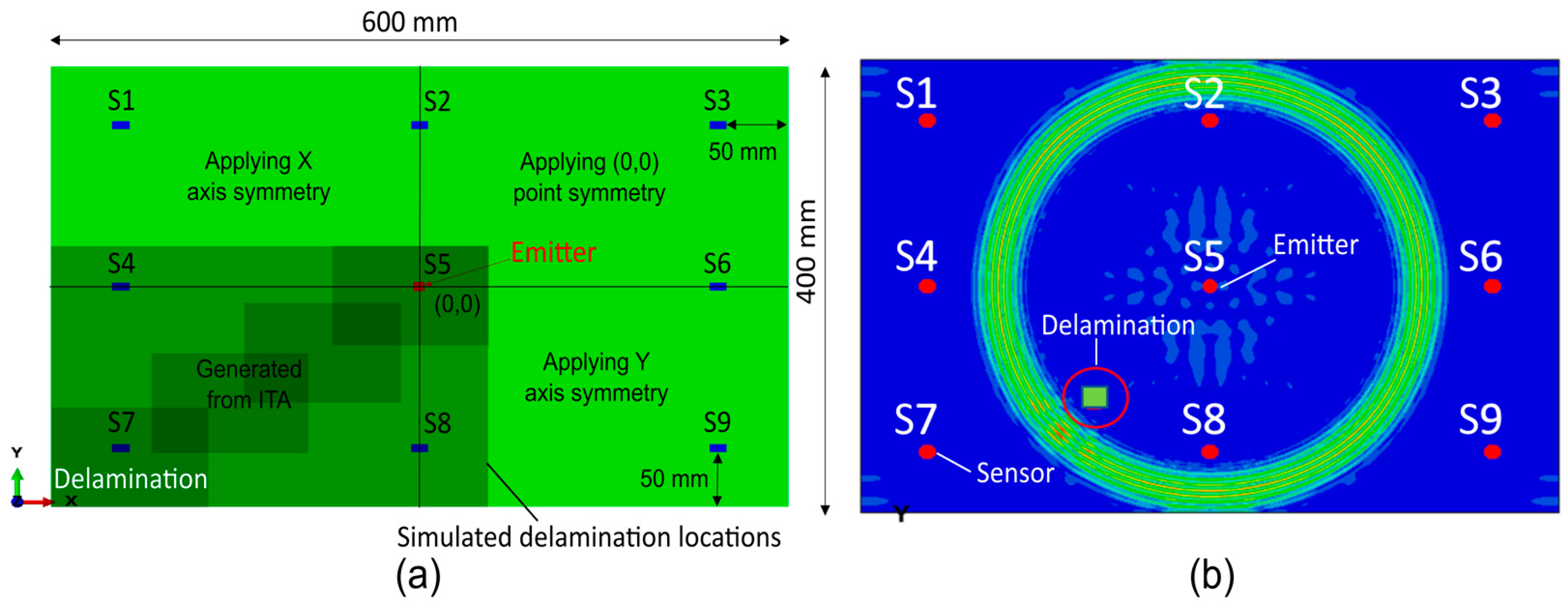 Engproc 90 00086 g001