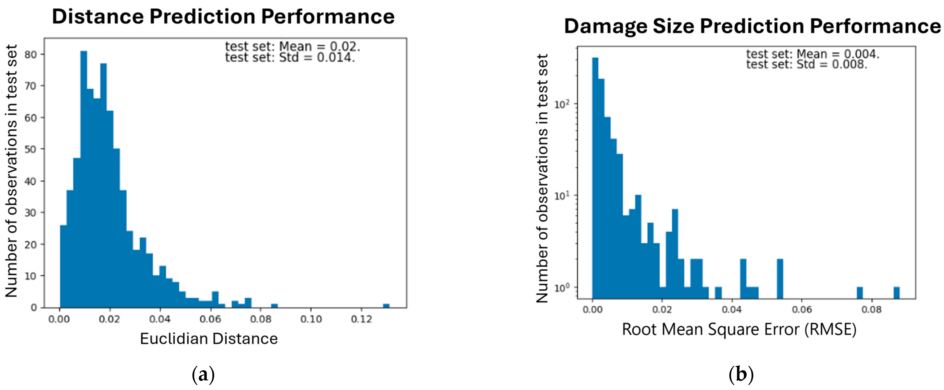 Engproc 90 00086 g006