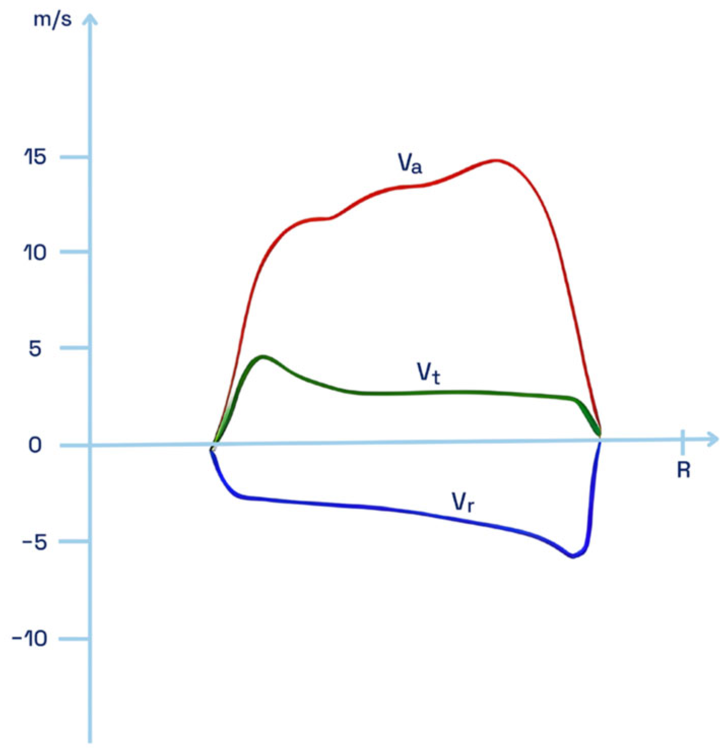 Engproc 90 00089 g002