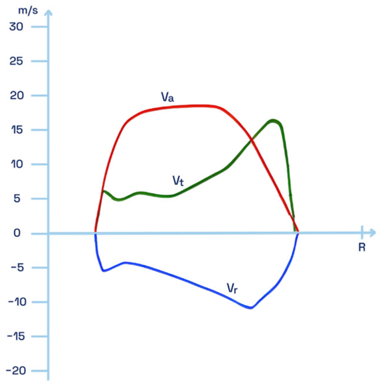 Engproc 90 00089 g003