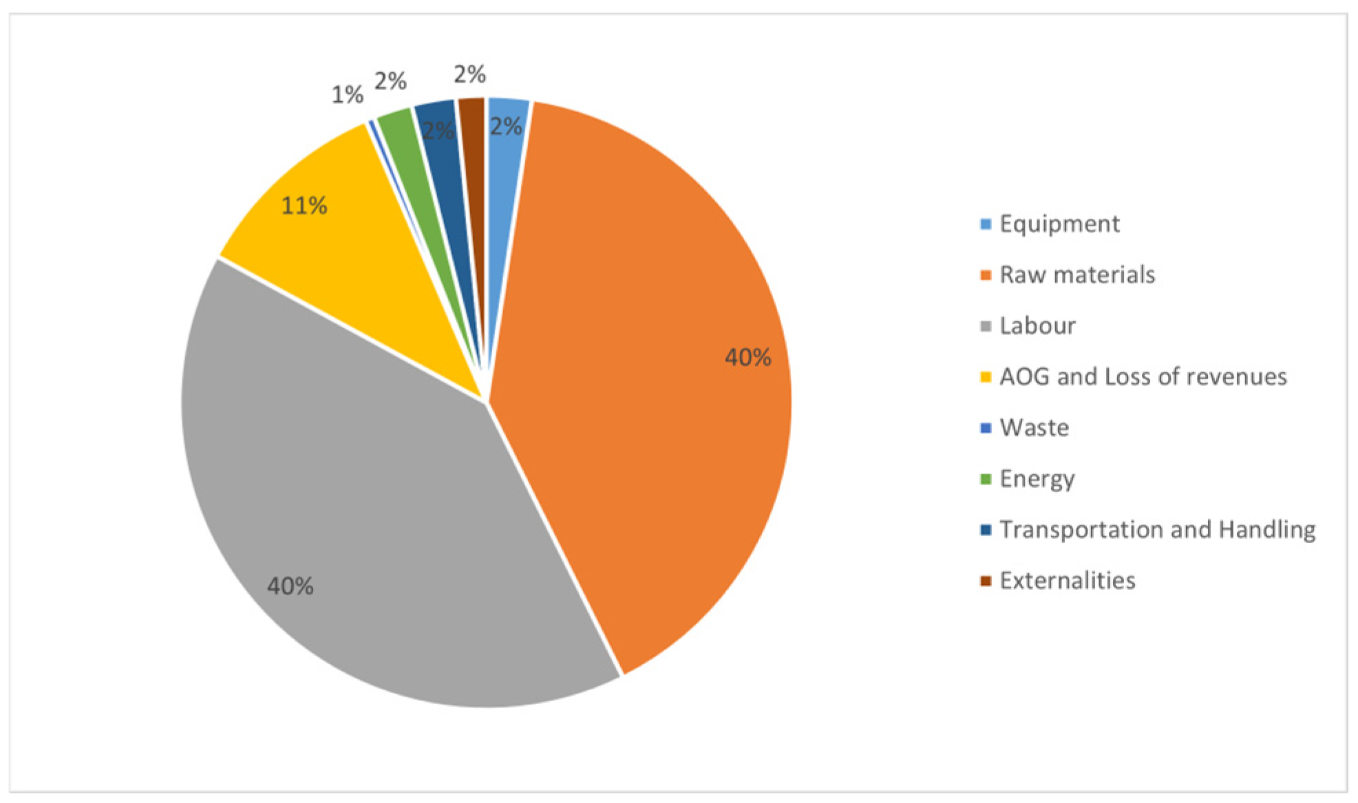 Engproc 90 00092 g003
