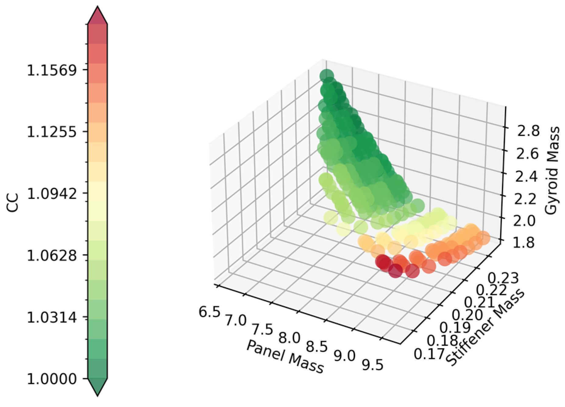 Engproc 90 00092 g004