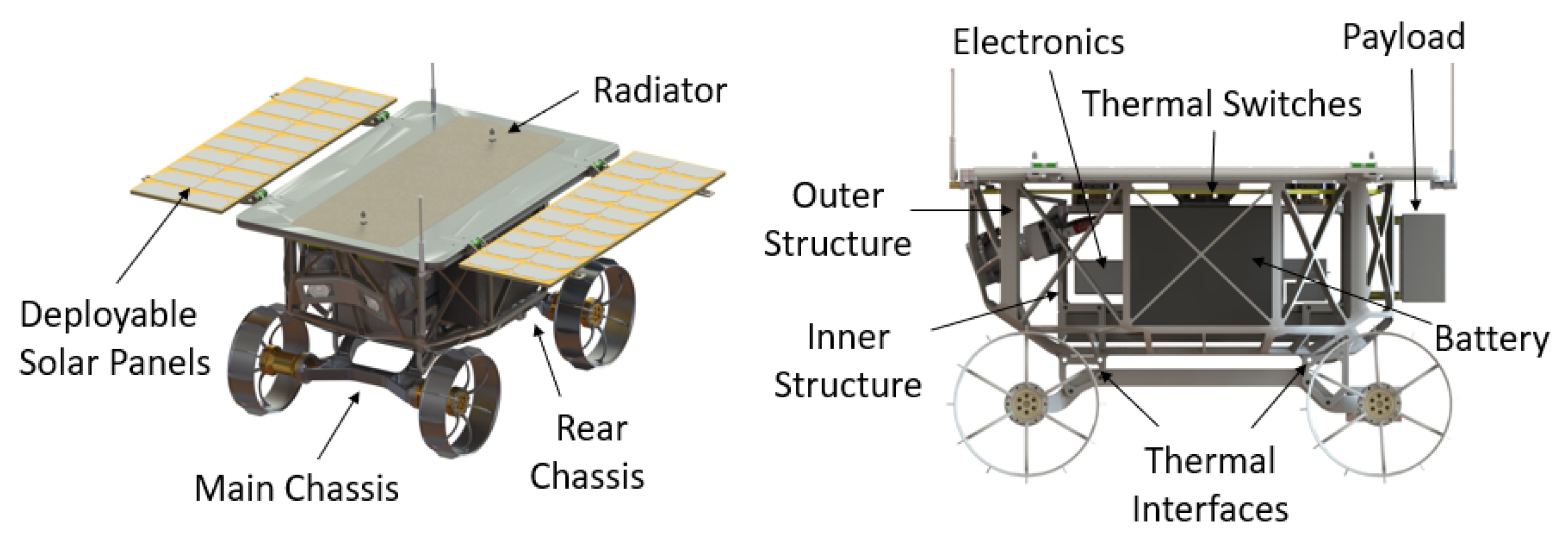Engproc 90 00093 g002