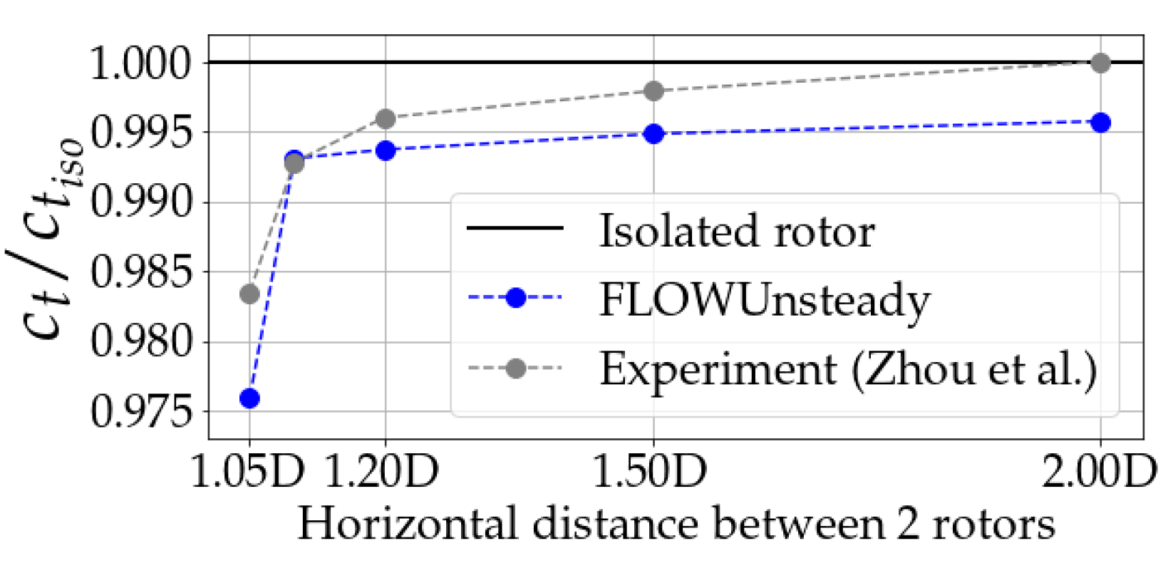 Engproc 90 00094 g001