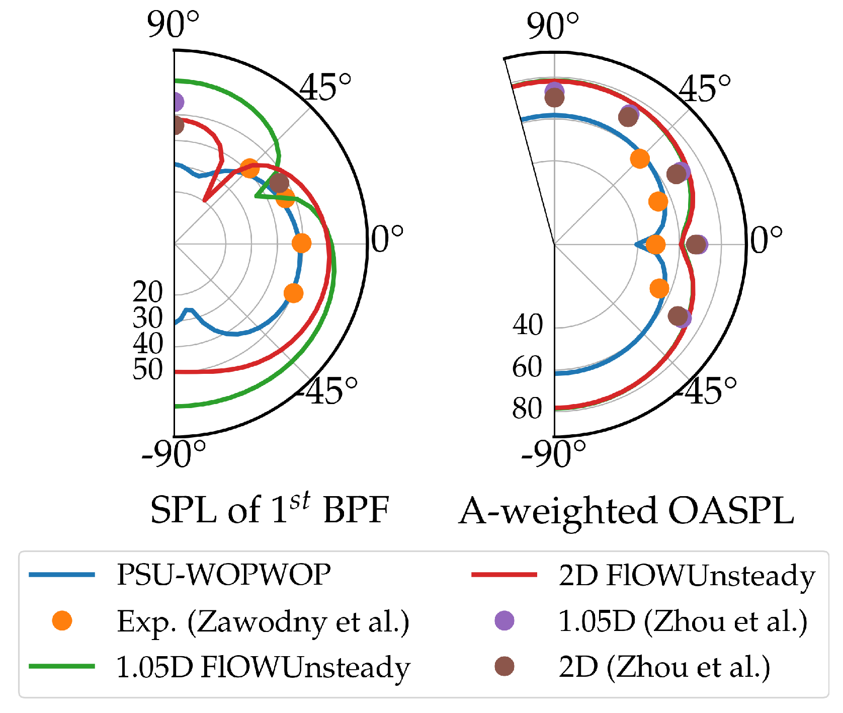 Engproc 90 00094 g002