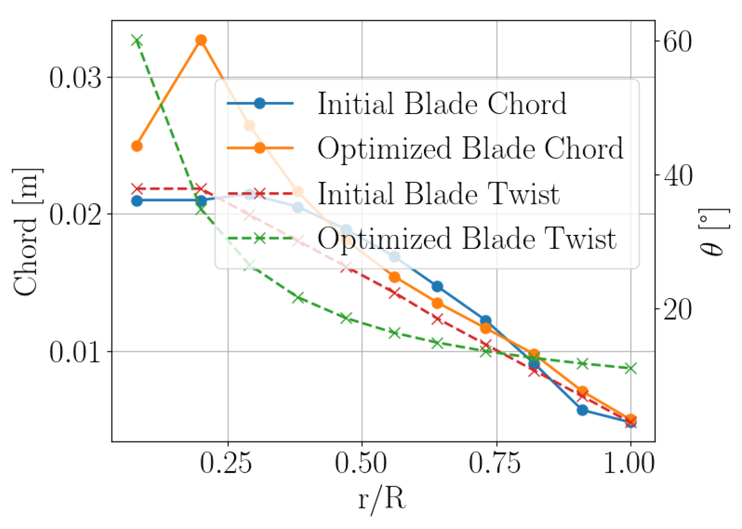 Engproc 90 00094 g003