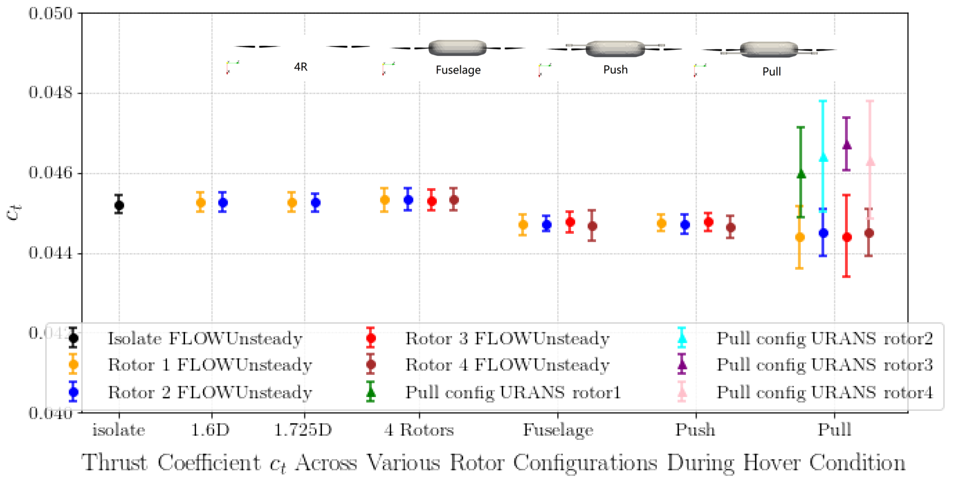 Engproc 90 00094 g007