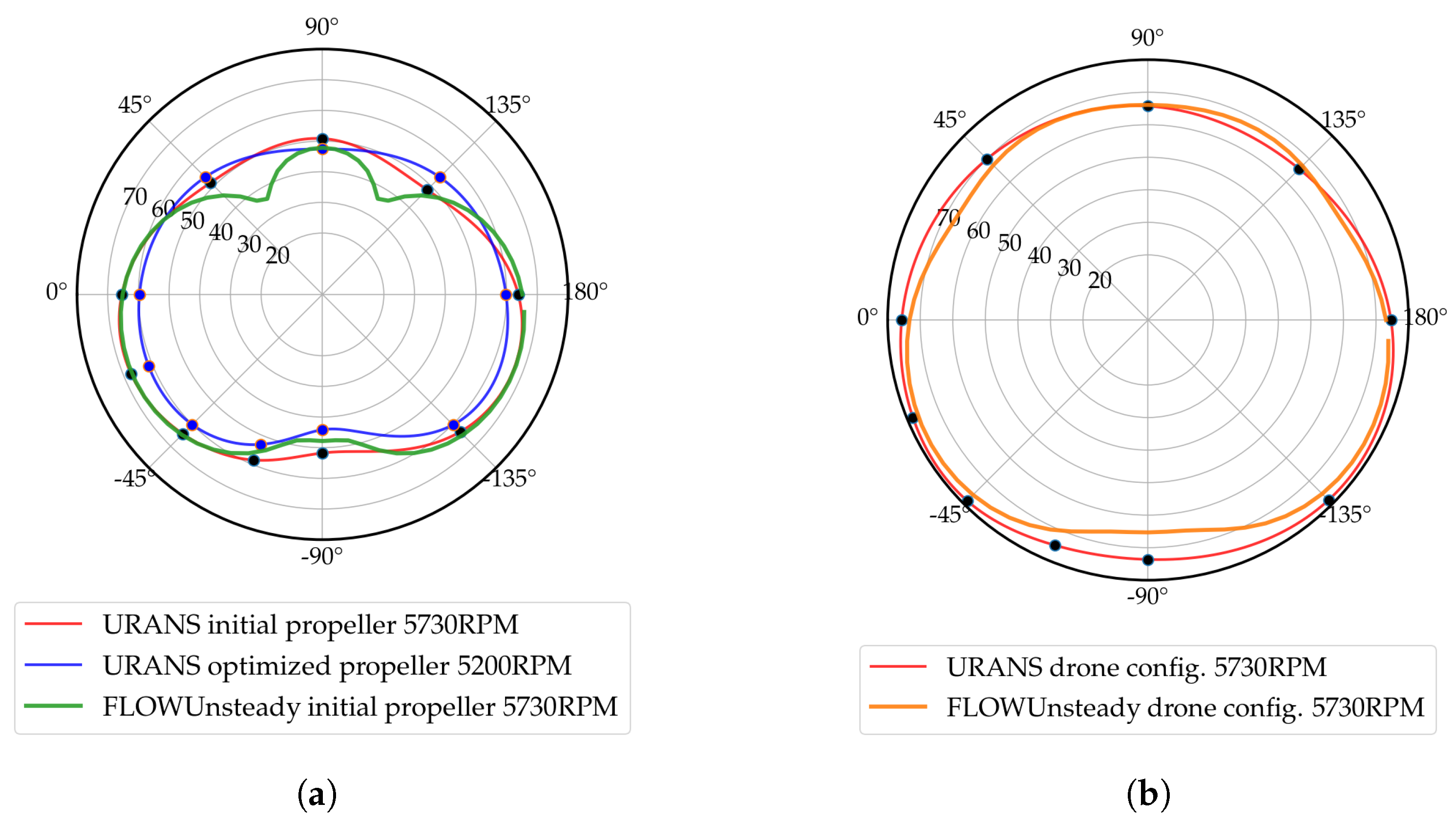 Engproc 90 00094 g008