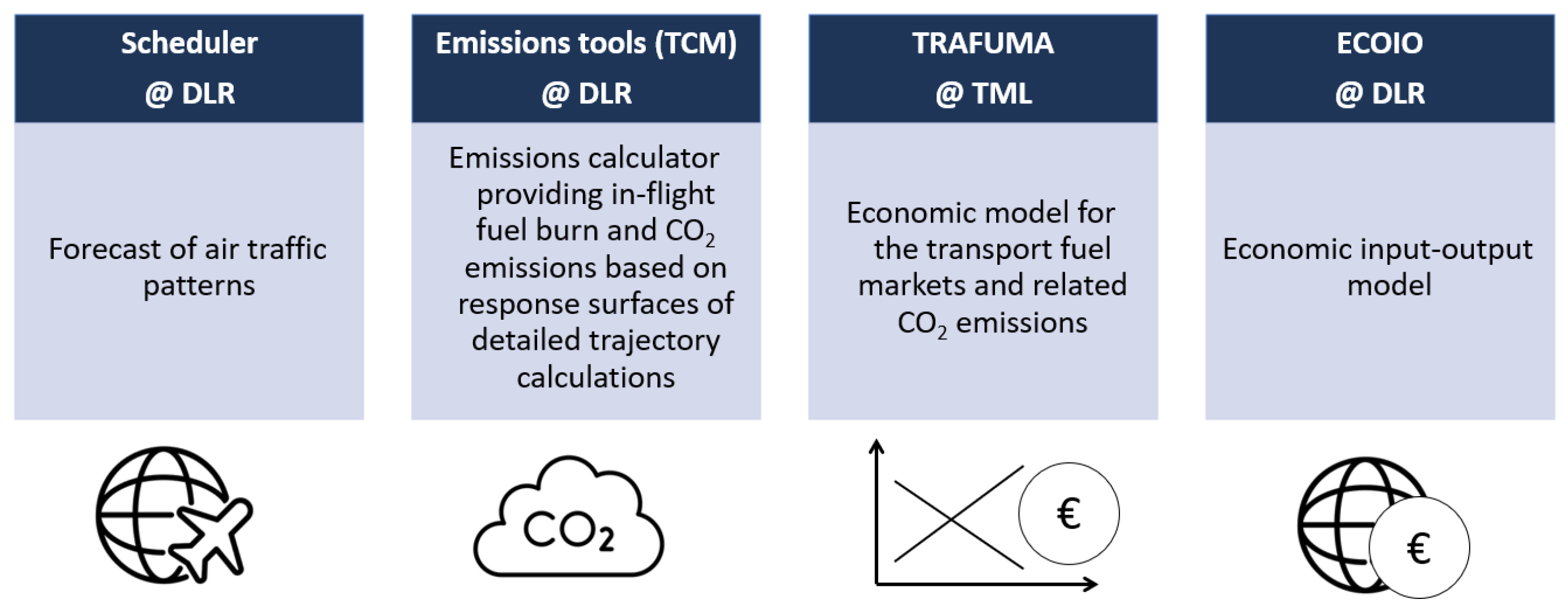 Engproc 90 00095 g001