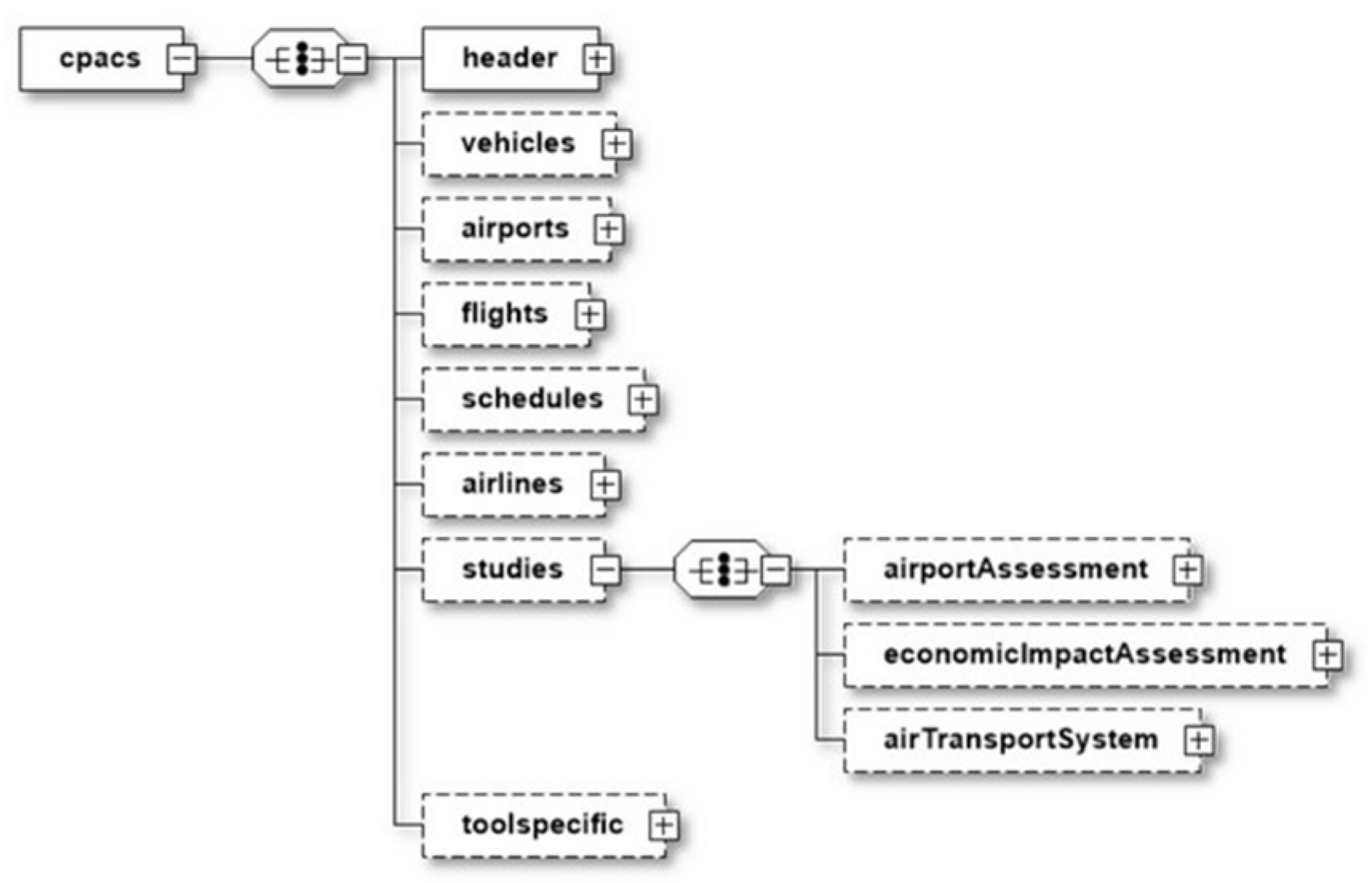 Engproc 90 00095 g003